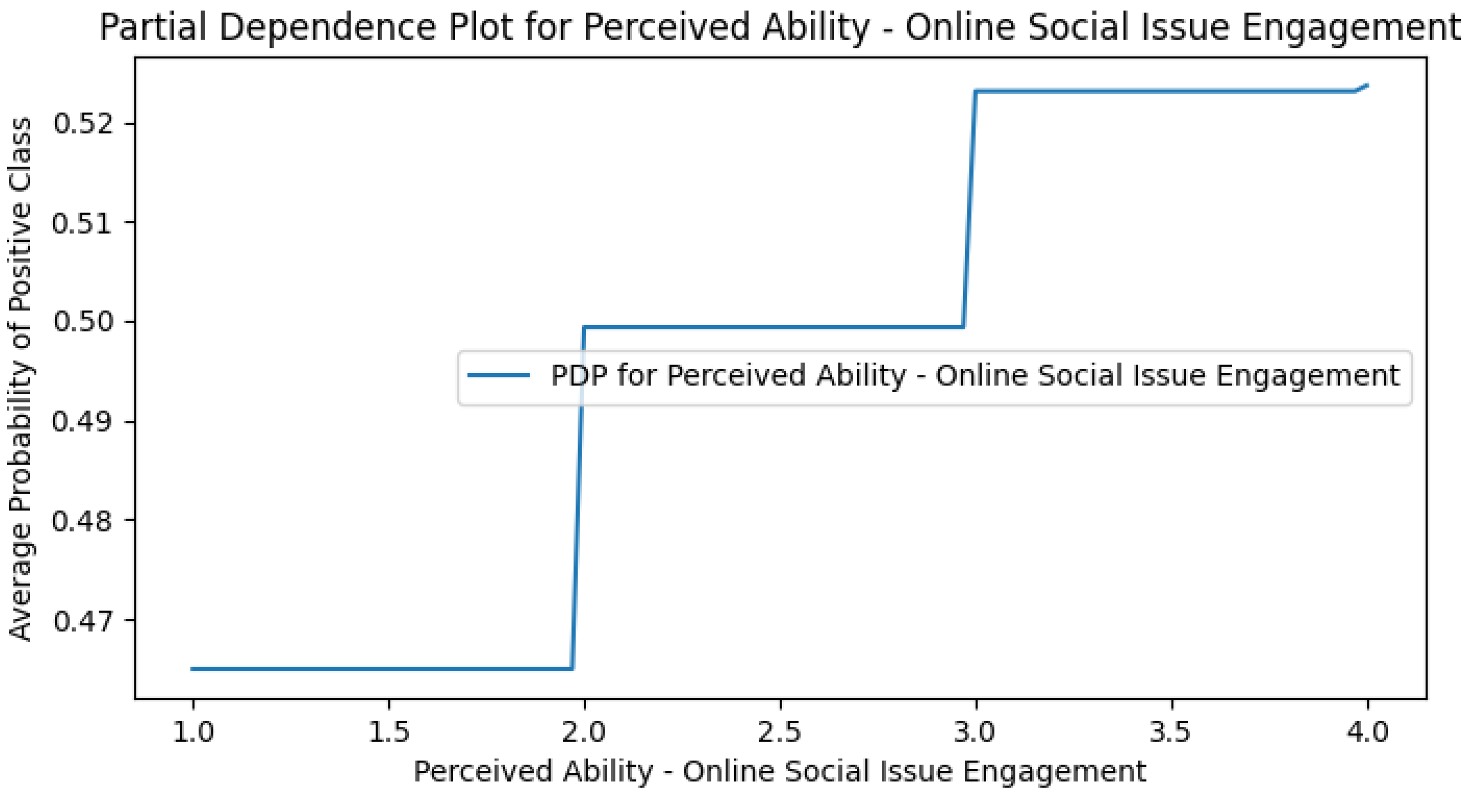 Ijerph 22 01515 g0a14 Ijerph 22 01515 g0a14