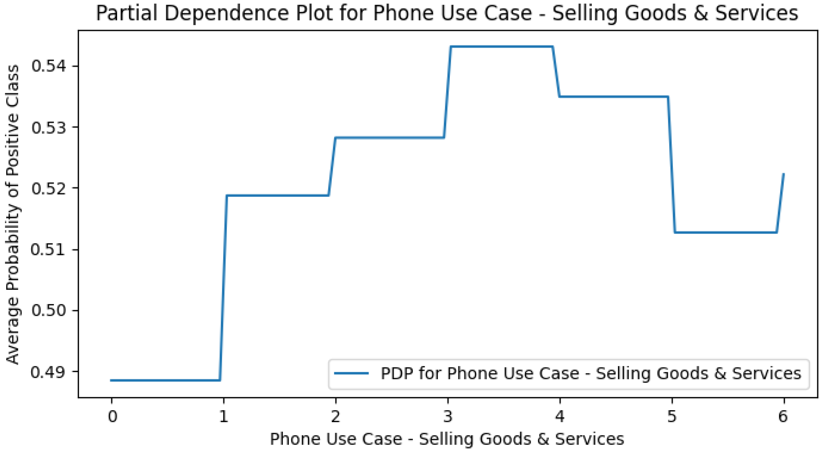 Ijerph 22 01515 g0a16 Ijerph 22 01515 g0a16