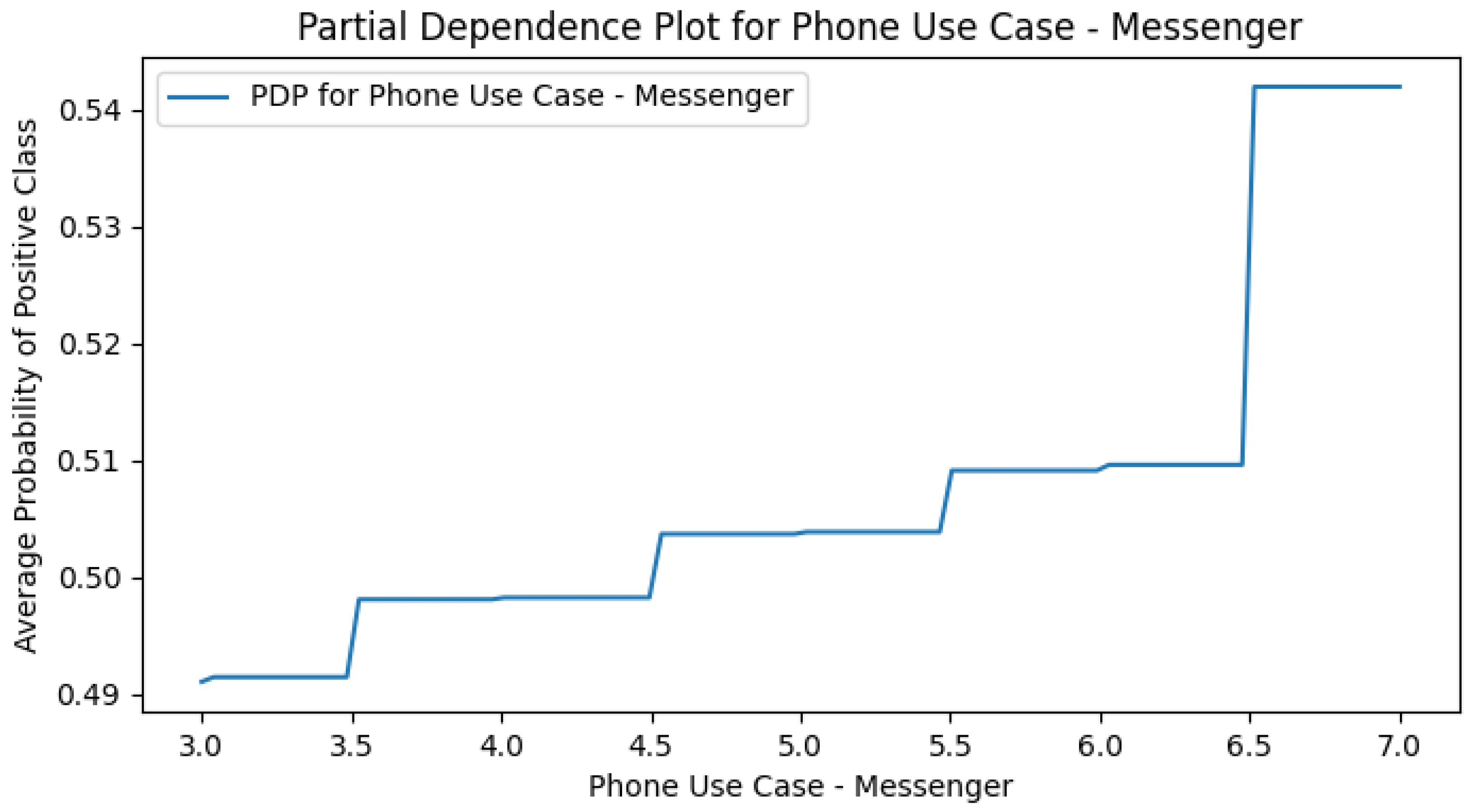 Ijerph 22 01515 g0a2 Ijerph 22 01515 g0a2