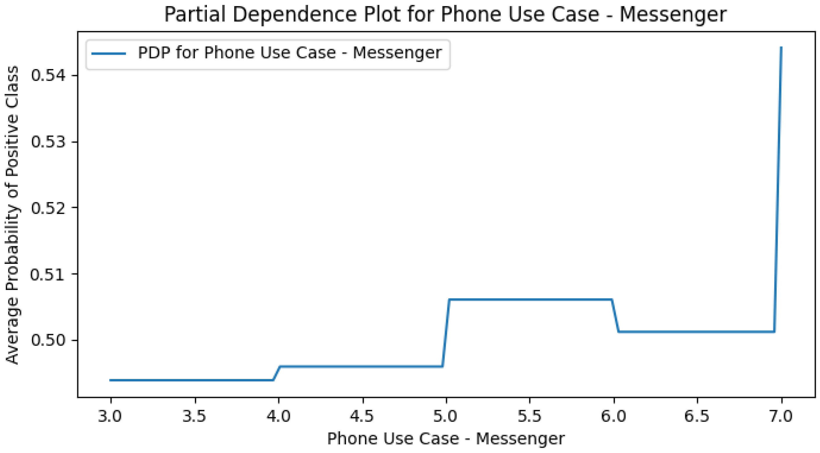 Ijerph 22 01515 g0a20 Ijerph 22 01515 g0a20