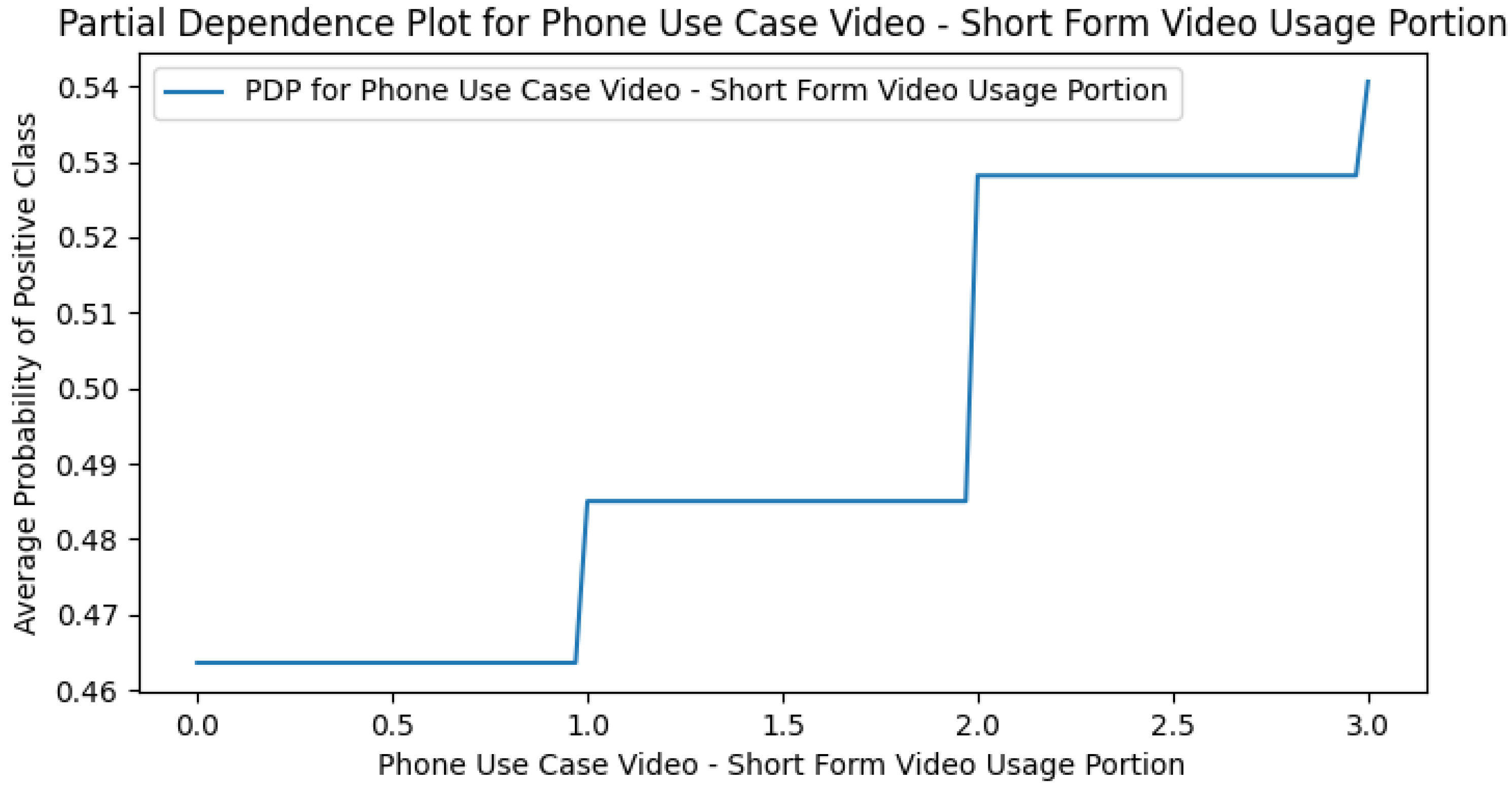 Ijerph 22 01515 g0a22 Ijerph 22 01515 g0a22