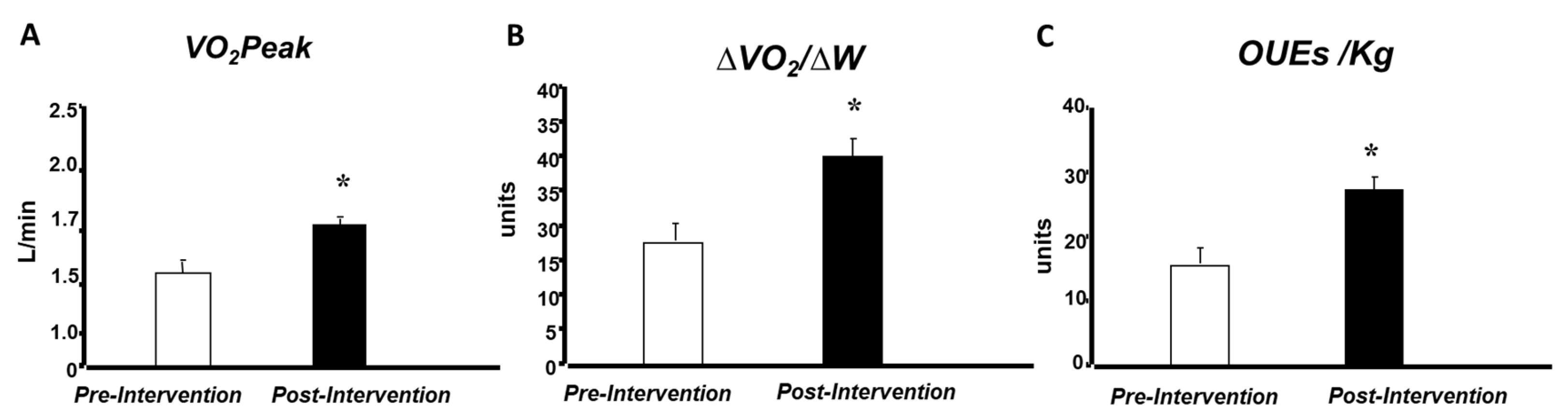 Ijerph 22 01520 g001 Ijerph 22 01520 g001