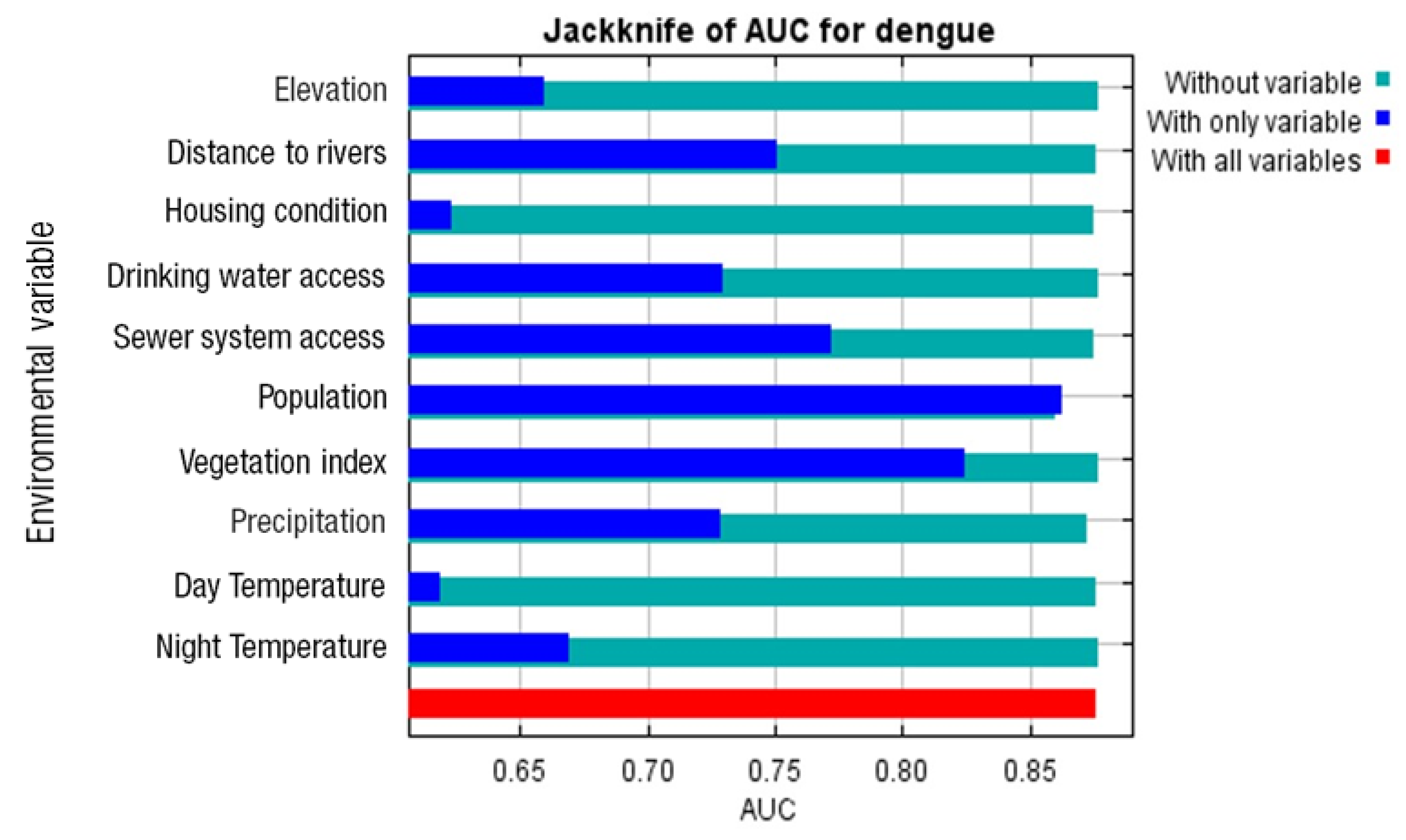 Ijerph 22 01521 g004