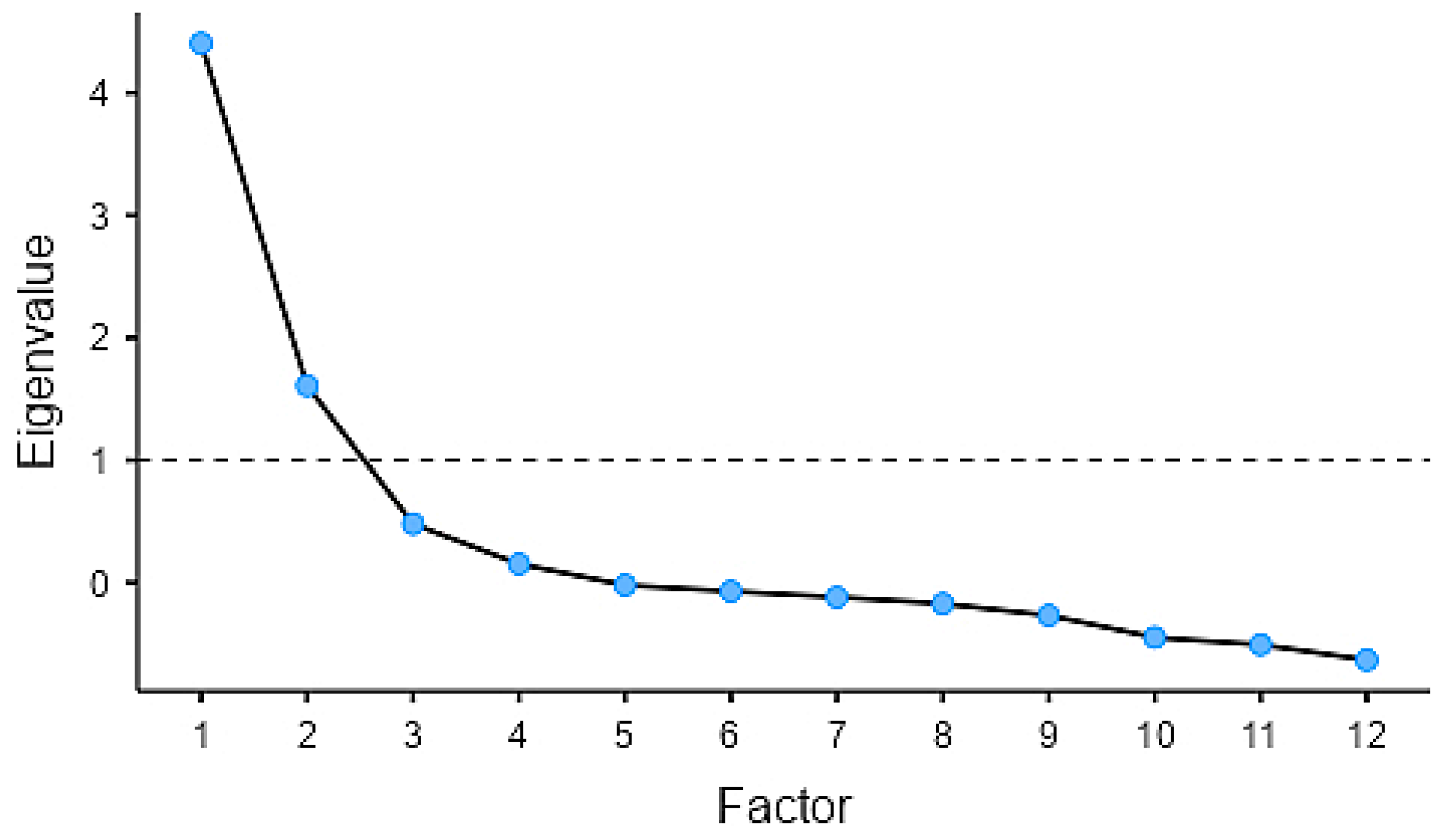 Ijerph 22 01534 g001