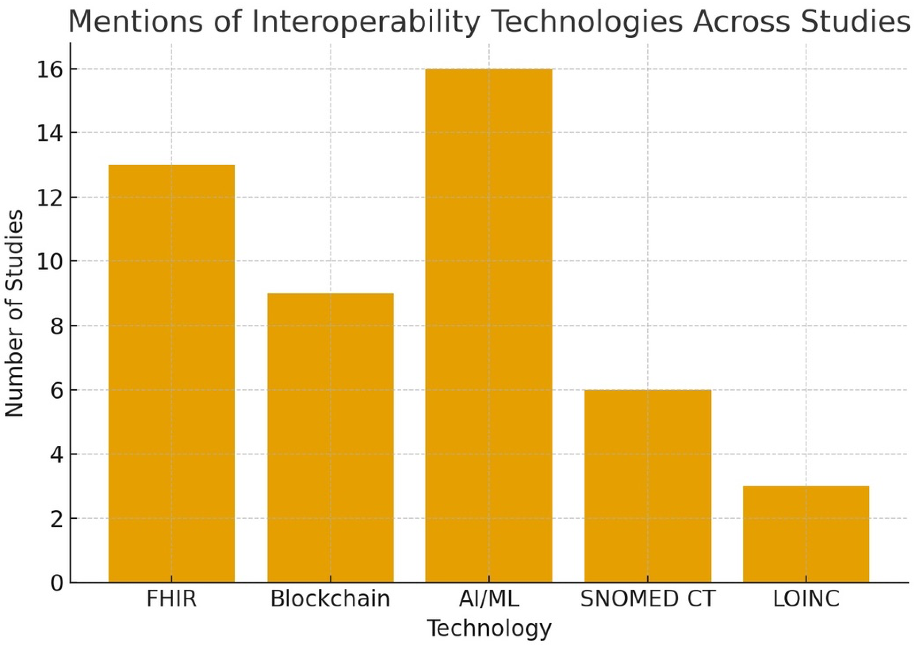 Ijerph 22 01535 g002 Ijerph 22 01535 g002