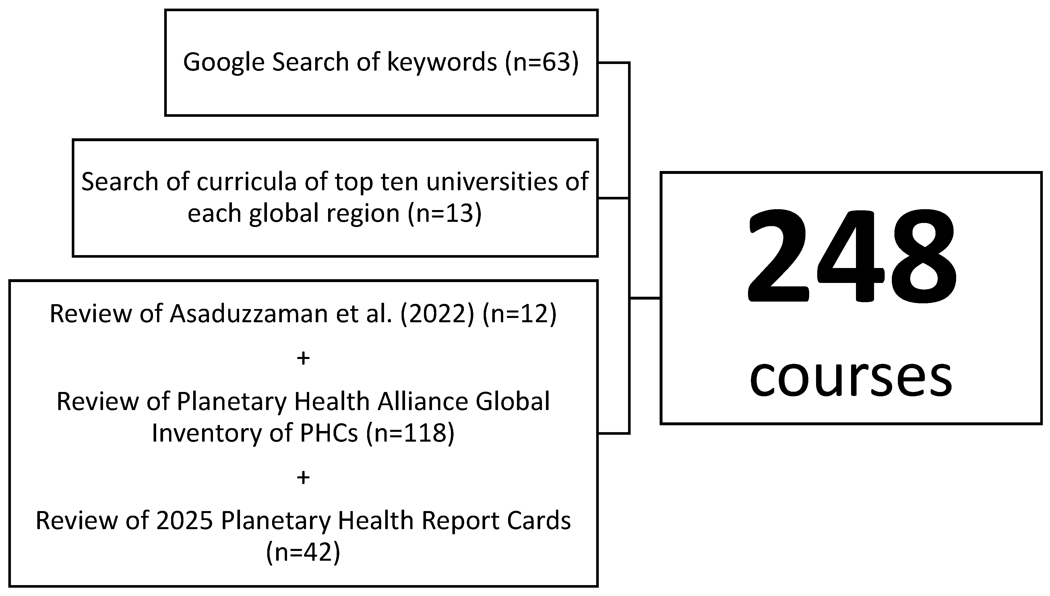 Ijerph 22 01545 g0a2 Ijerph 22 01545 g0a2