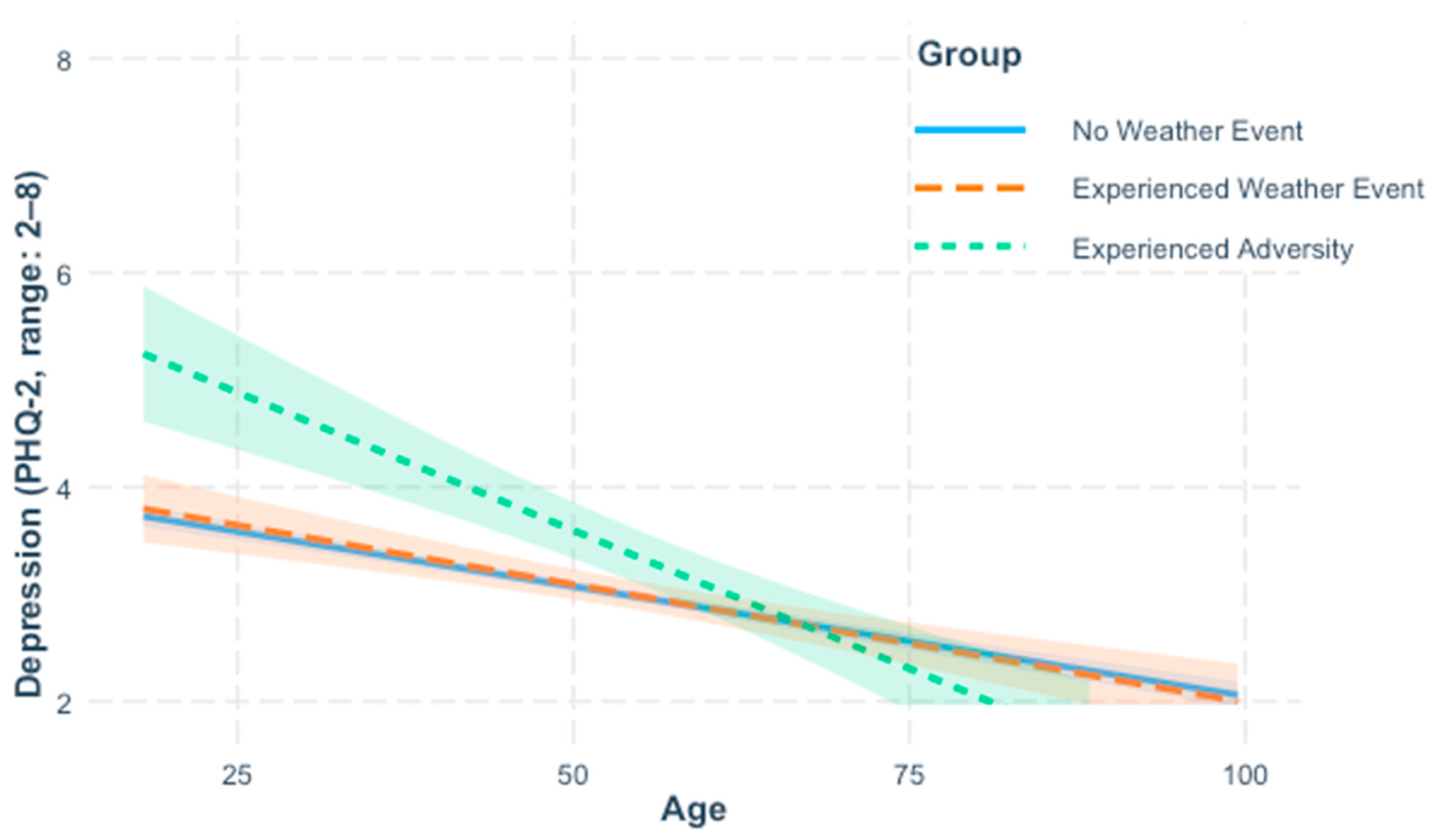Ijerph 22 01548 g001