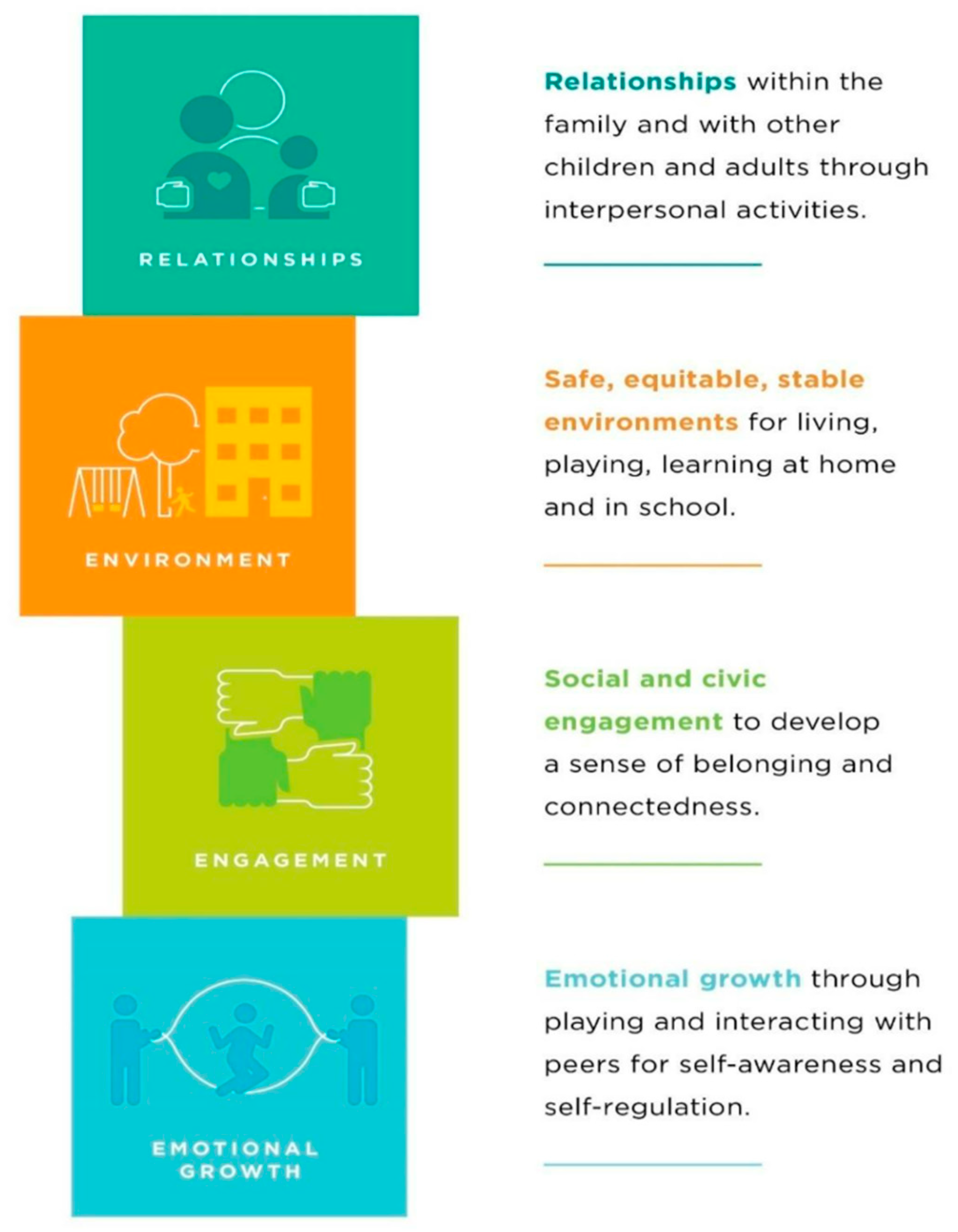 Ijerph 22 01550 g001 Ijerph 22 01550 g001