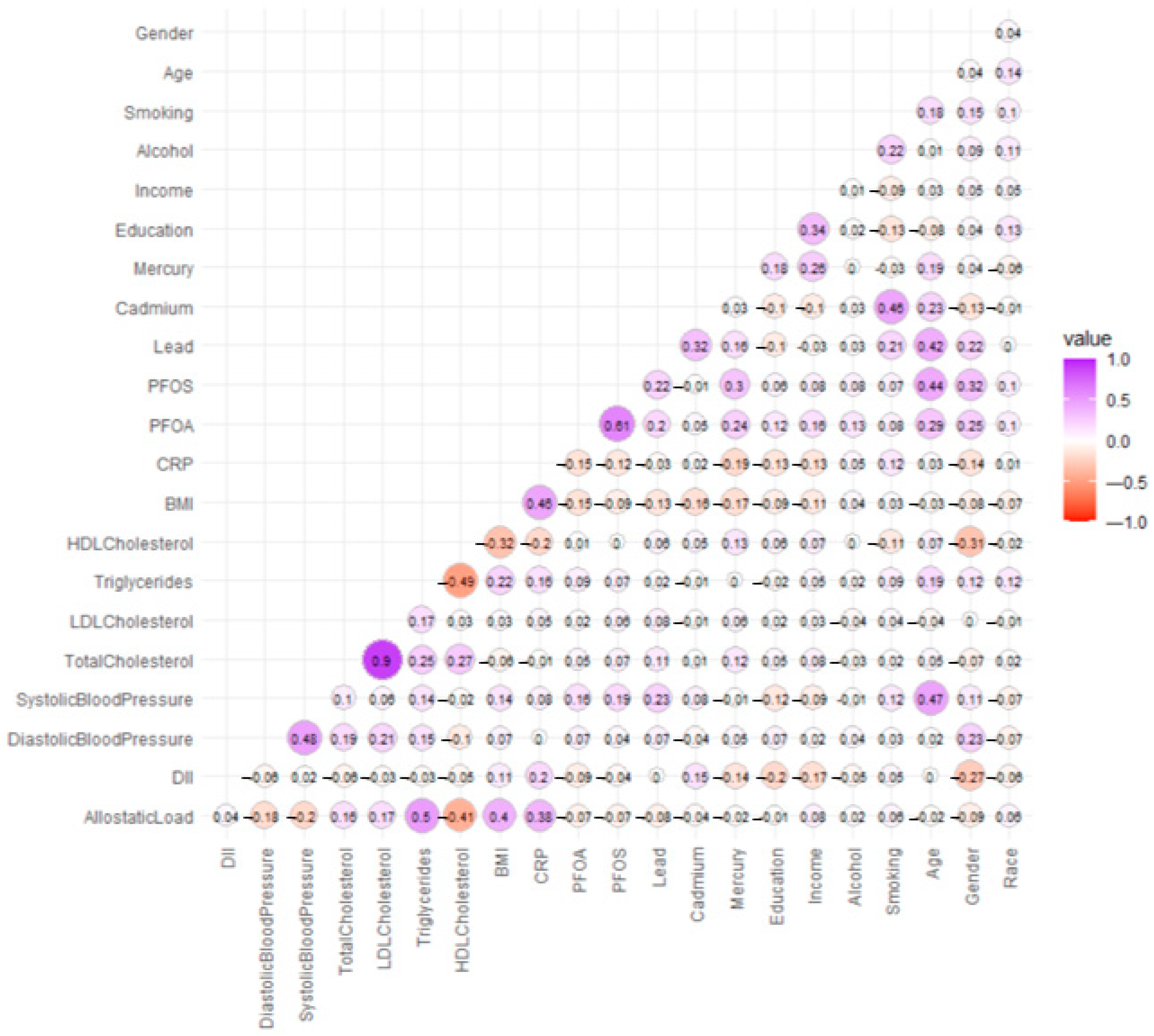 Ijerph 22 01551 g001