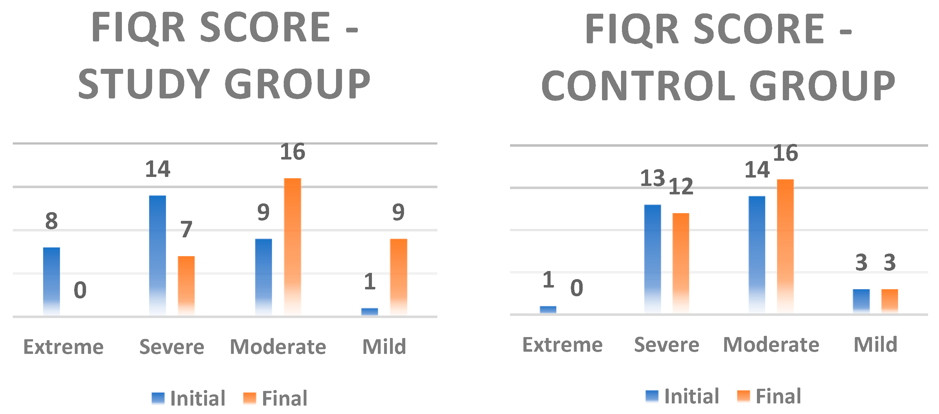 Ijerph 22 01553 g001
