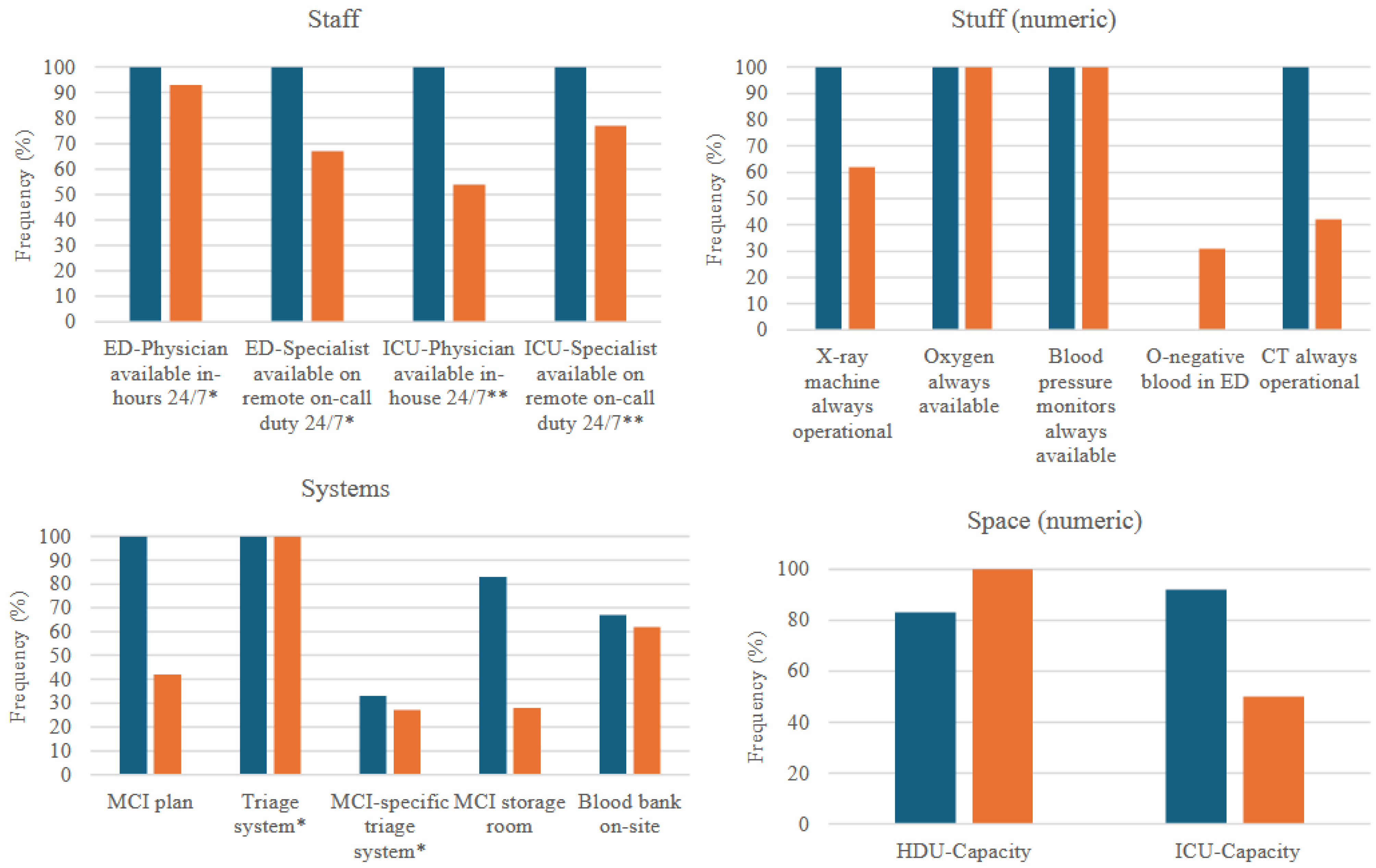 Ijerph 22 01559 g001