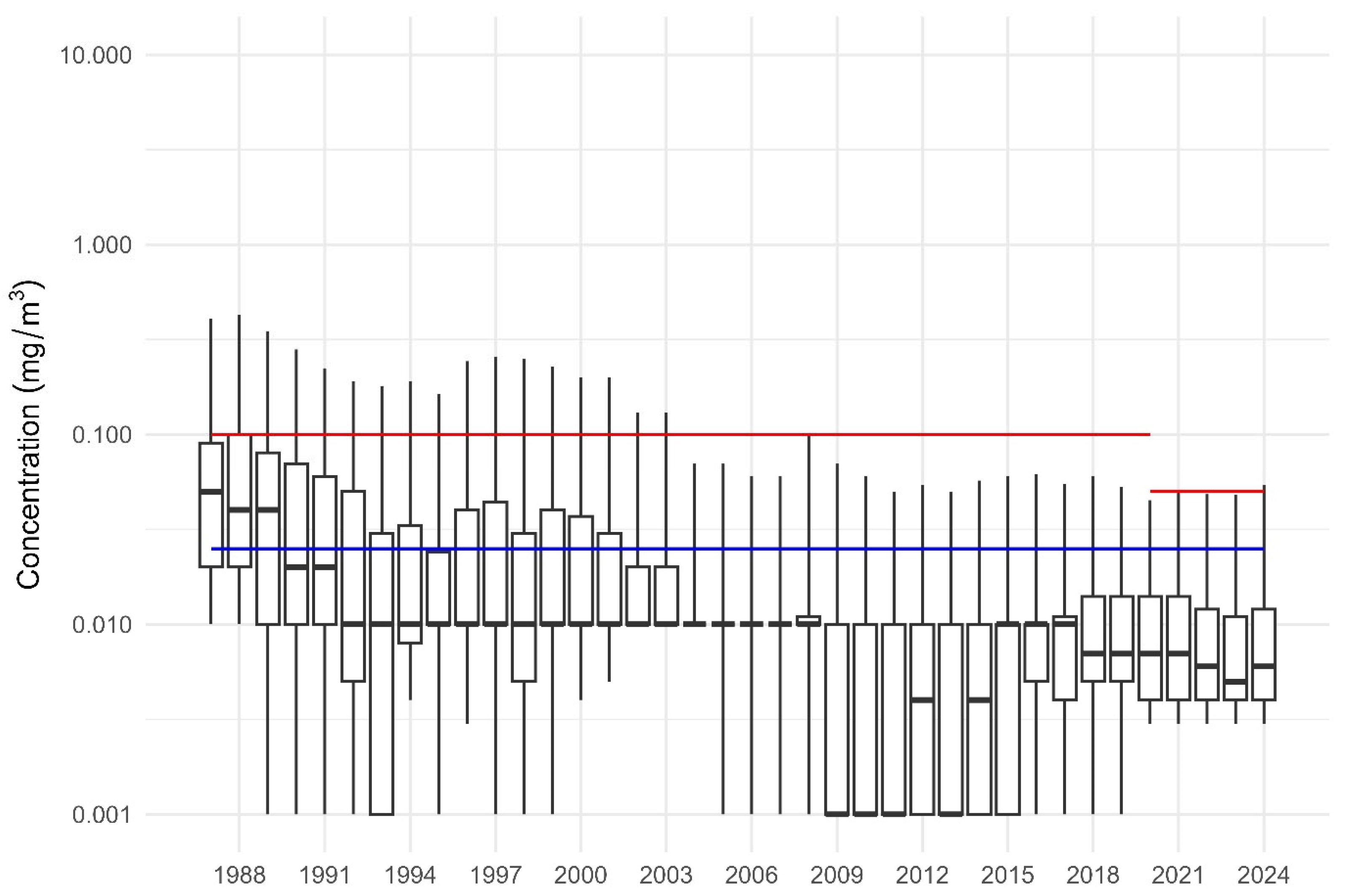 Ijerph 22 01567 g001