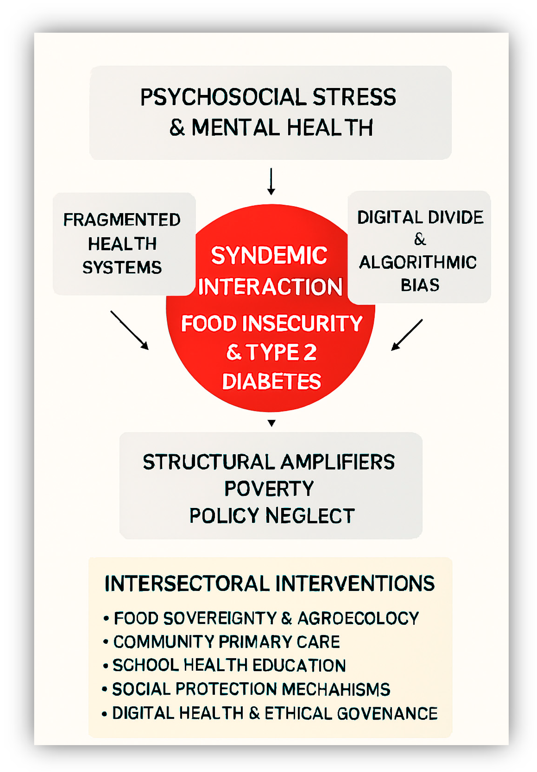 Ijerph 22 01572 g002