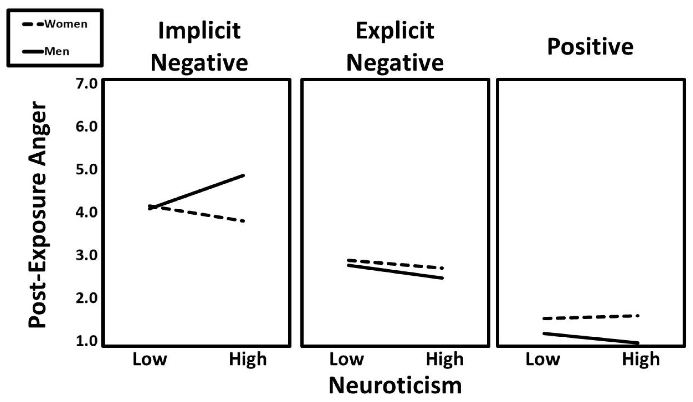 Ijerph 22 01581 g002