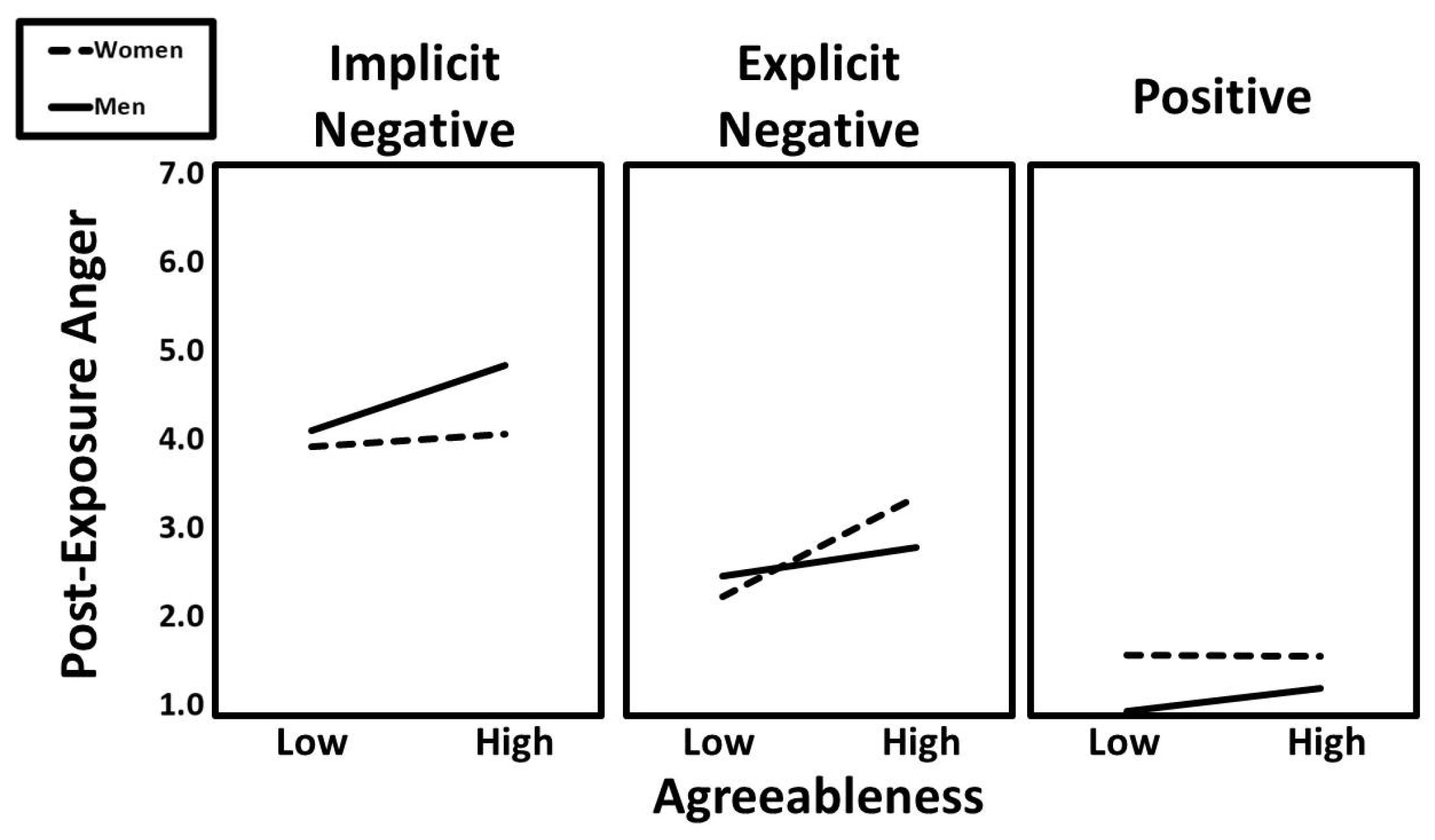 Ijerph 22 01581 g003