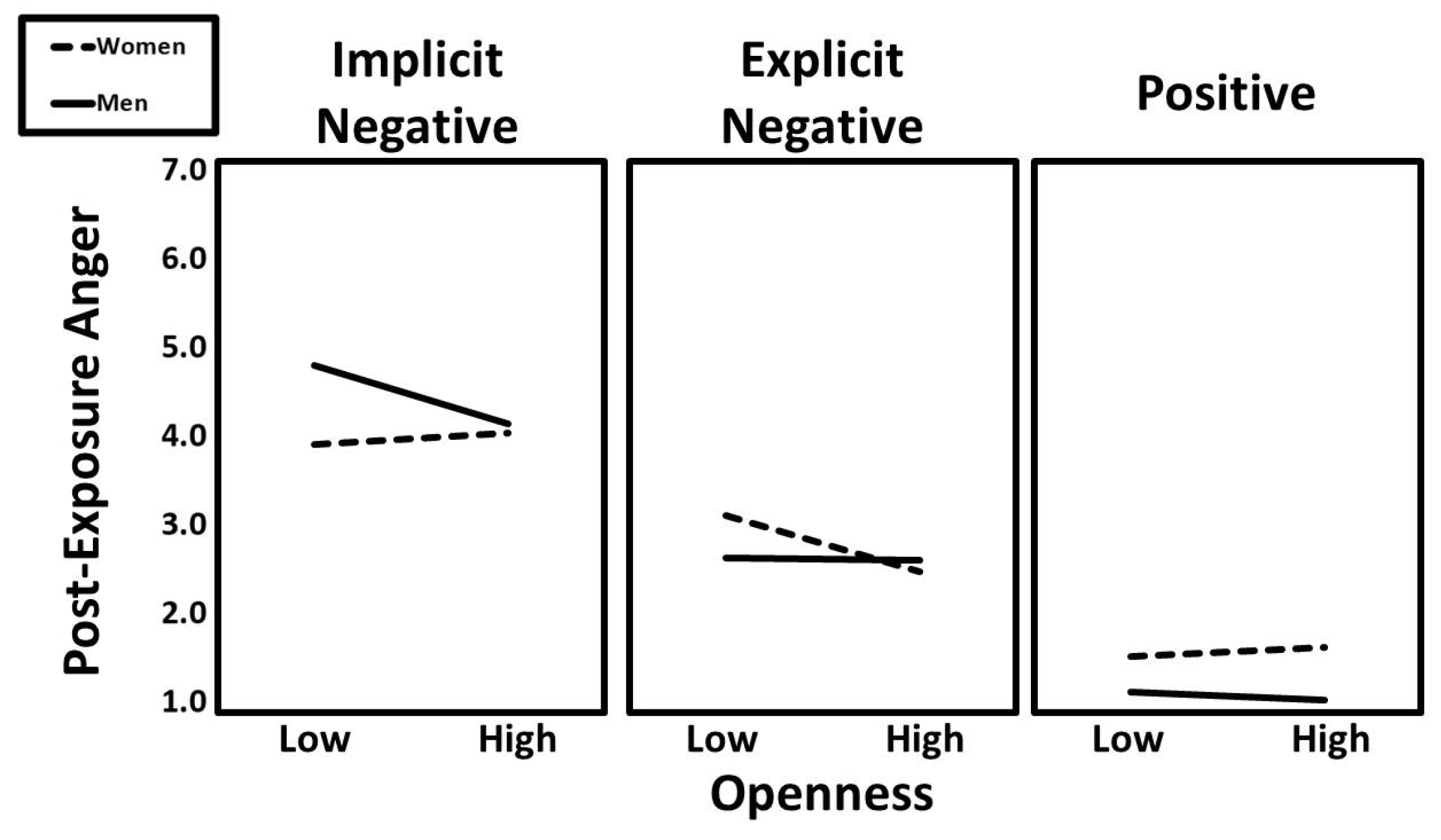 Ijerph 22 01581 g004