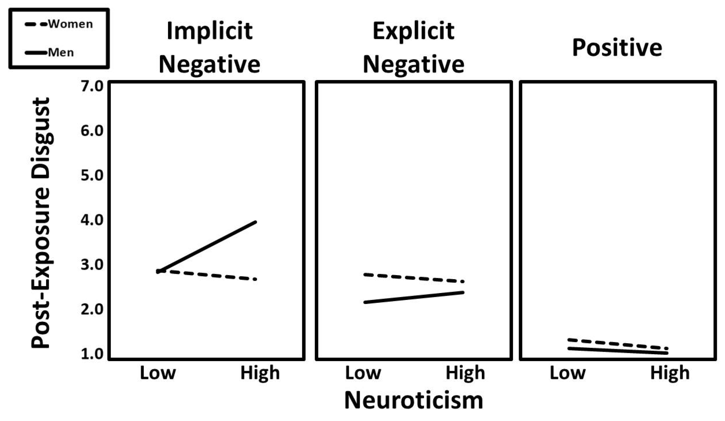 Ijerph 22 01581 g005