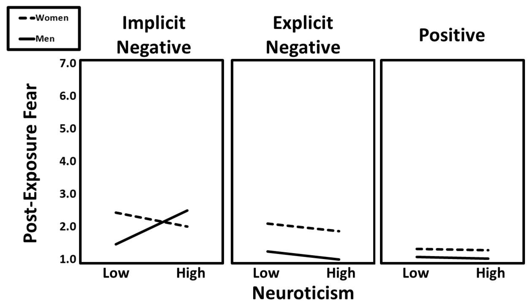 Ijerph 22 01581 g006