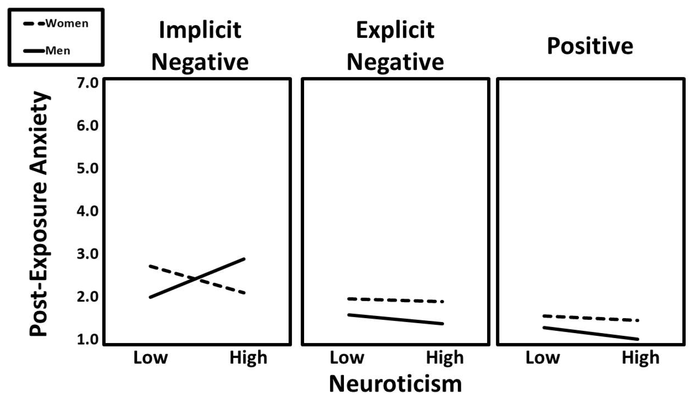 Ijerph 22 01581 g007