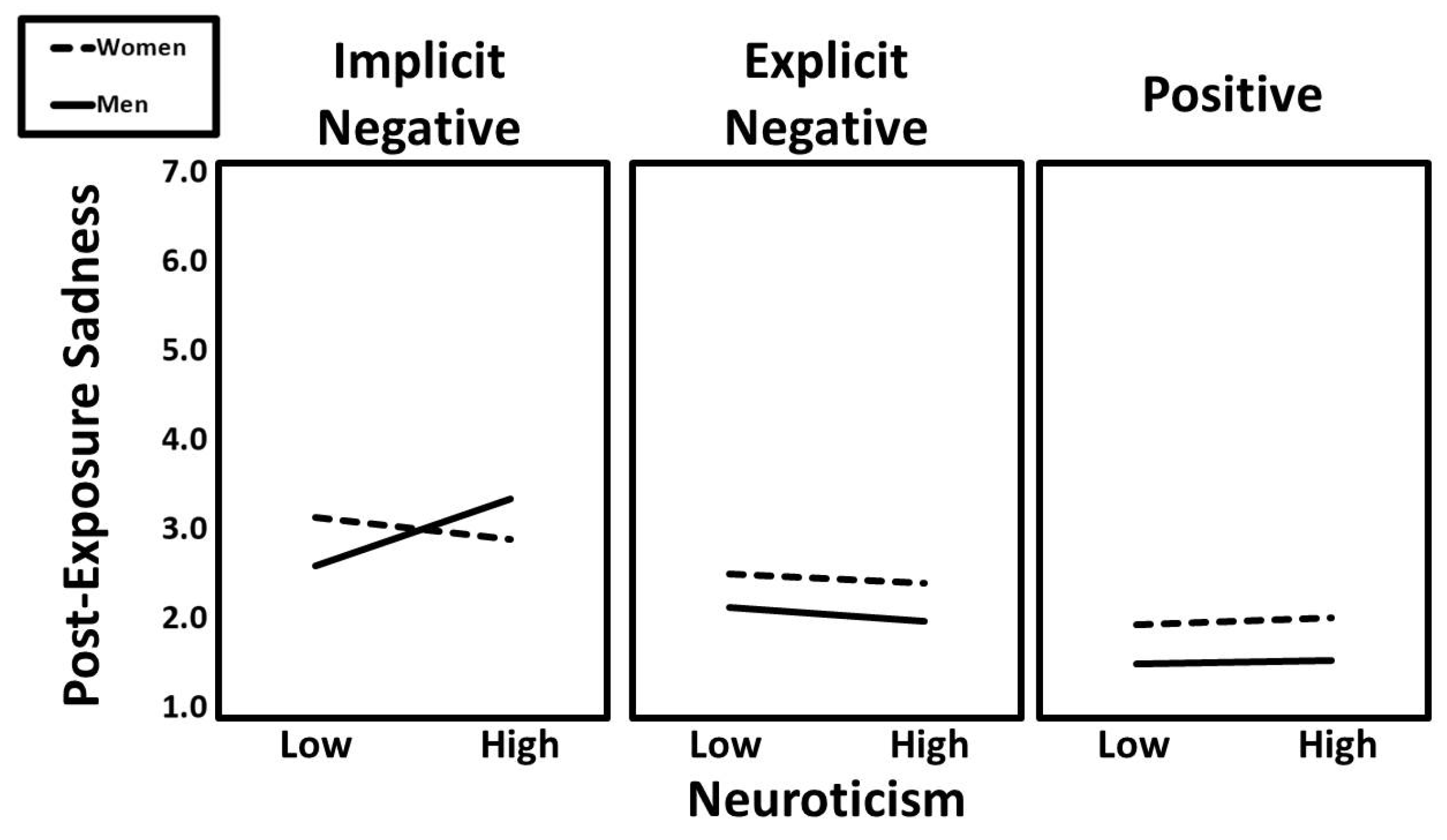 Ijerph 22 01581 g008