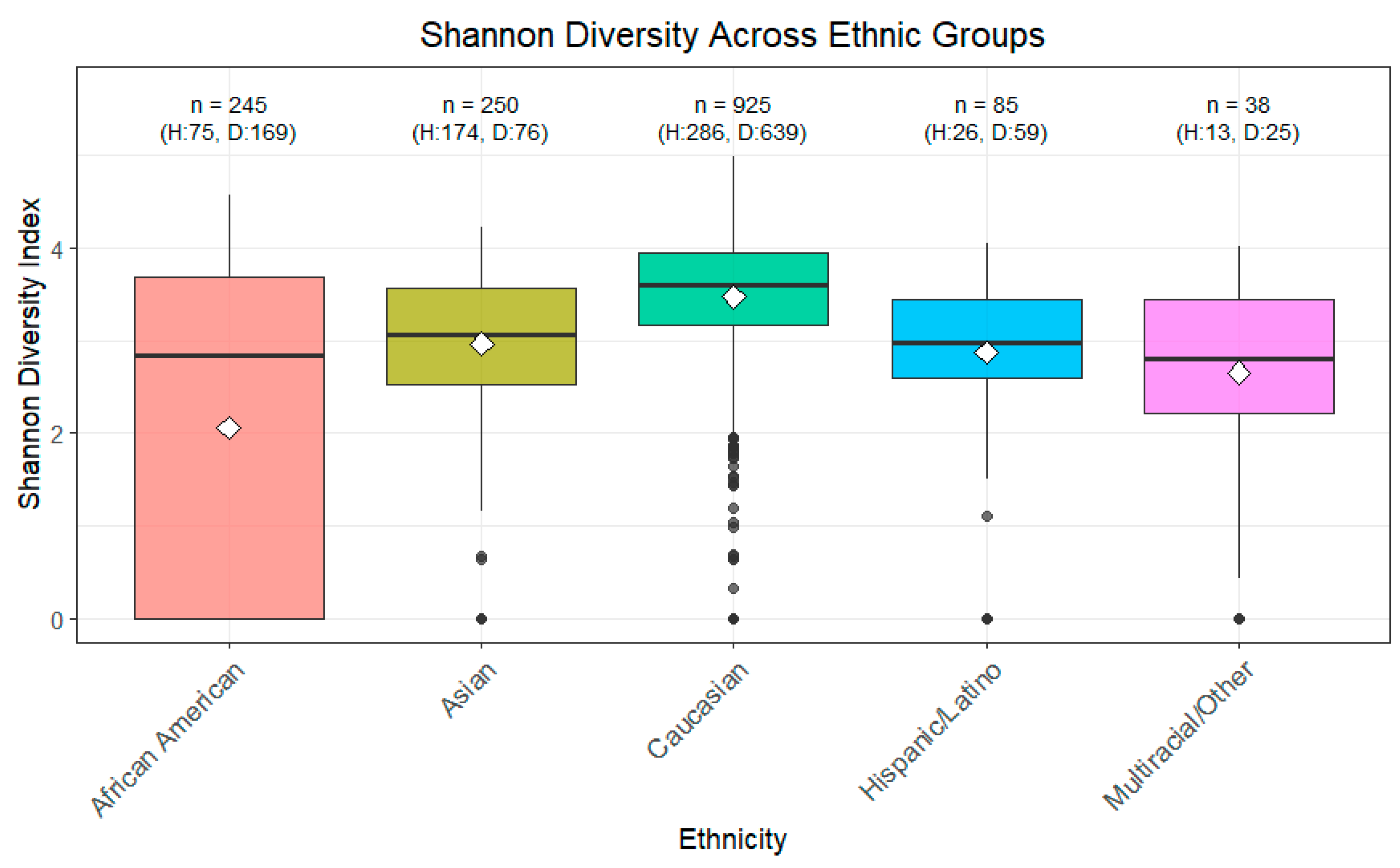 Ijerph 22 01591 g002