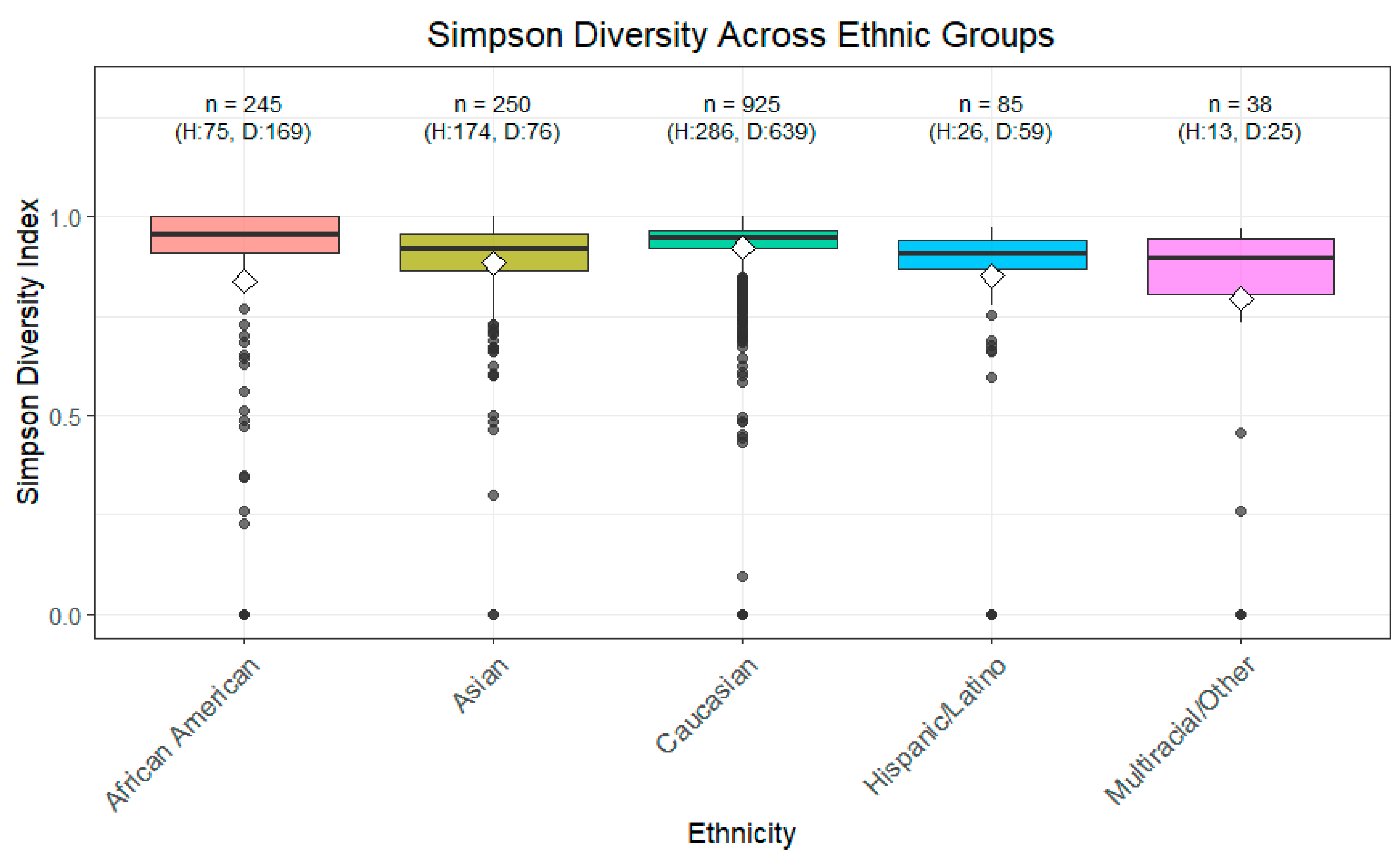 Ijerph 22 01591 g003