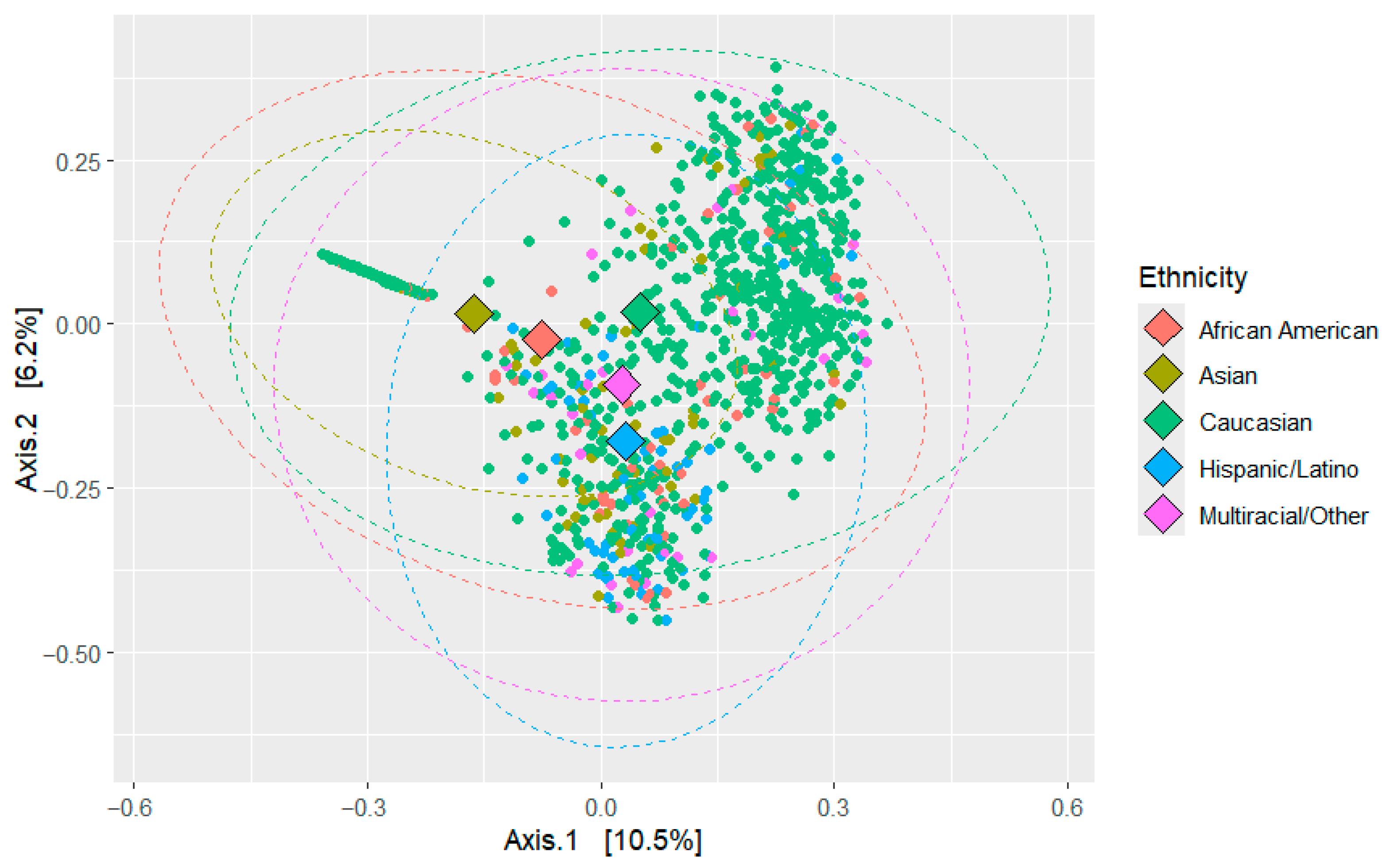 Ijerph 22 01591 g004