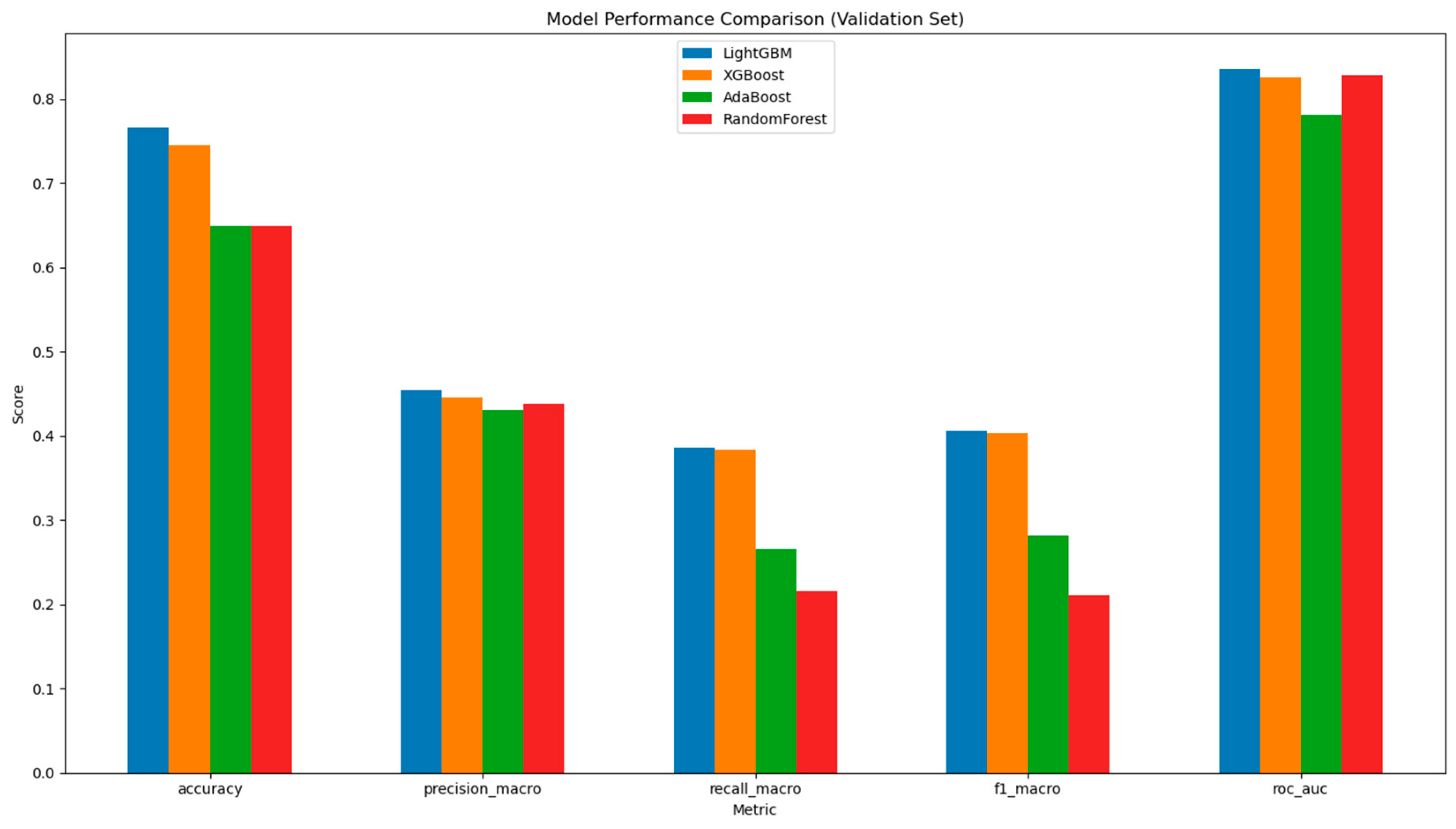 Ijerph 22 01591 g008