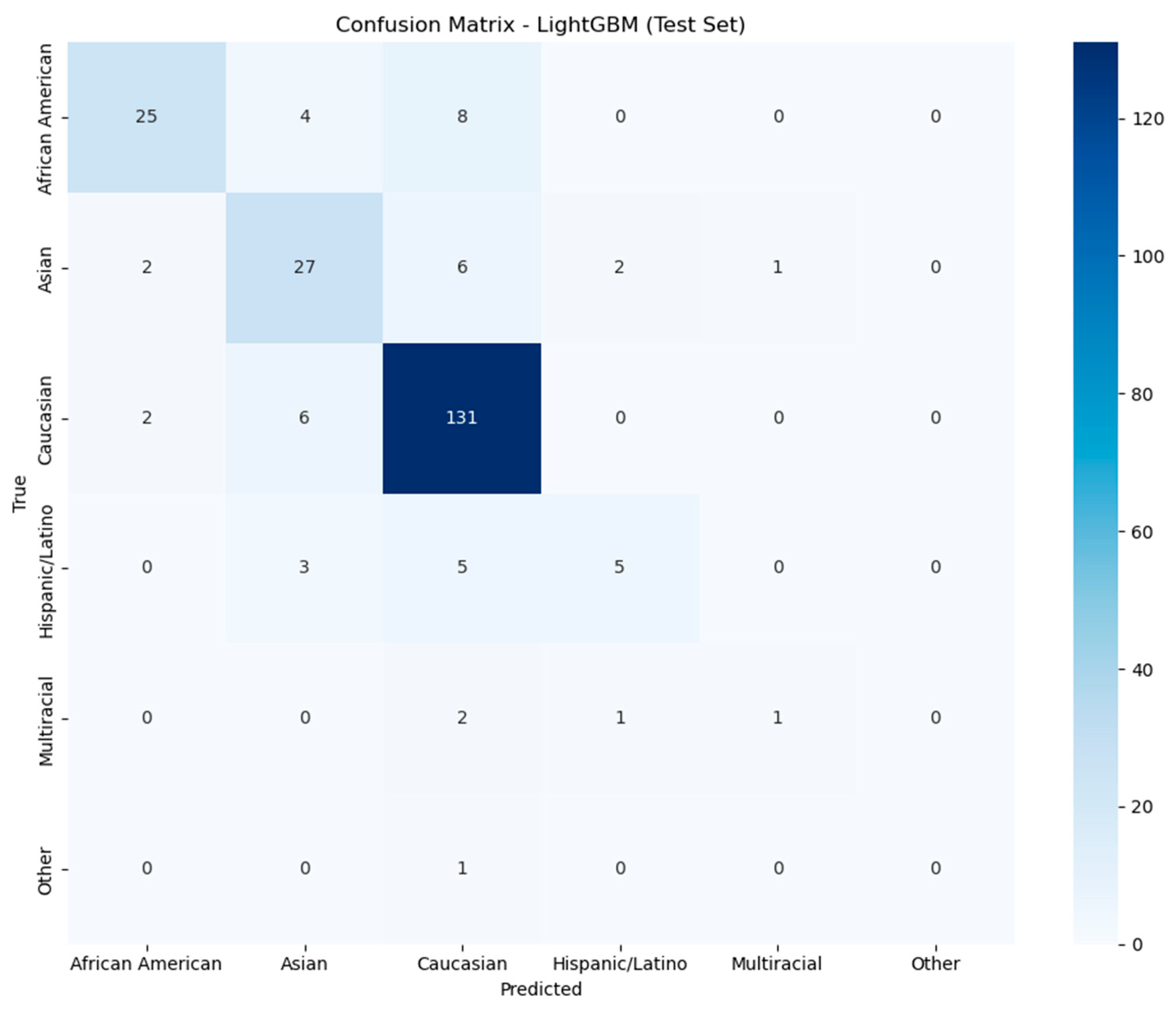 Ijerph 22 01591 g009