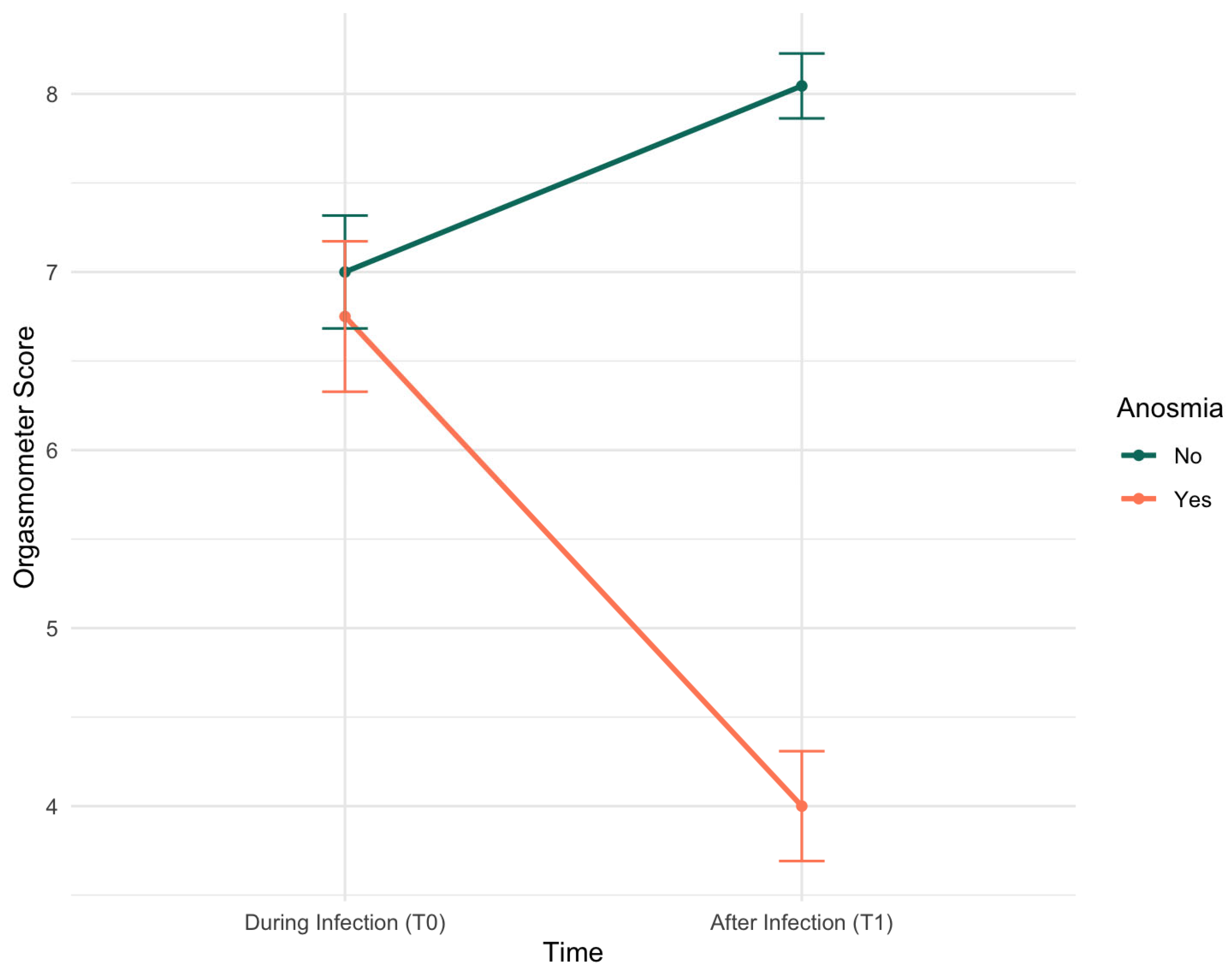 Ijerph 22 01597 g001 Ijerph 22 01597 g001