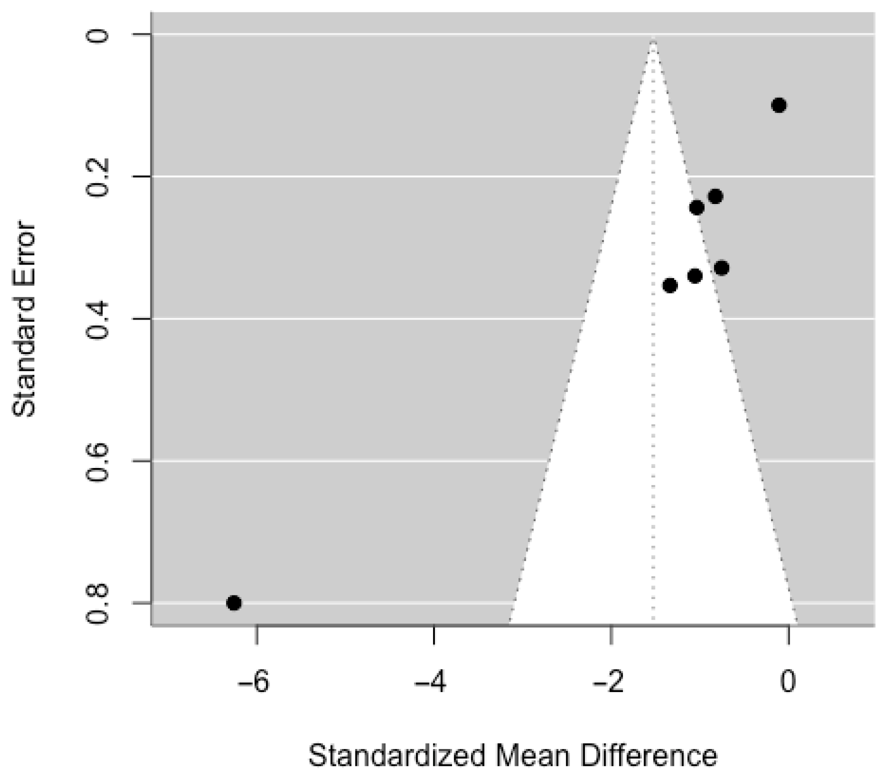Ijerph 22 01598 g003