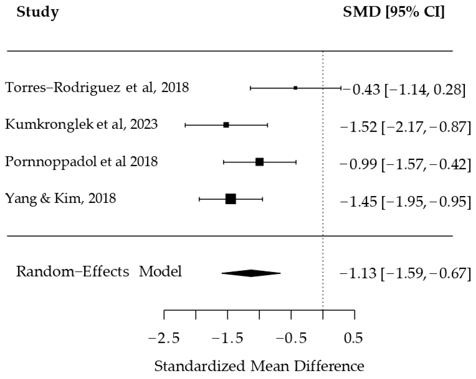 Ijerph 22 01598 g004