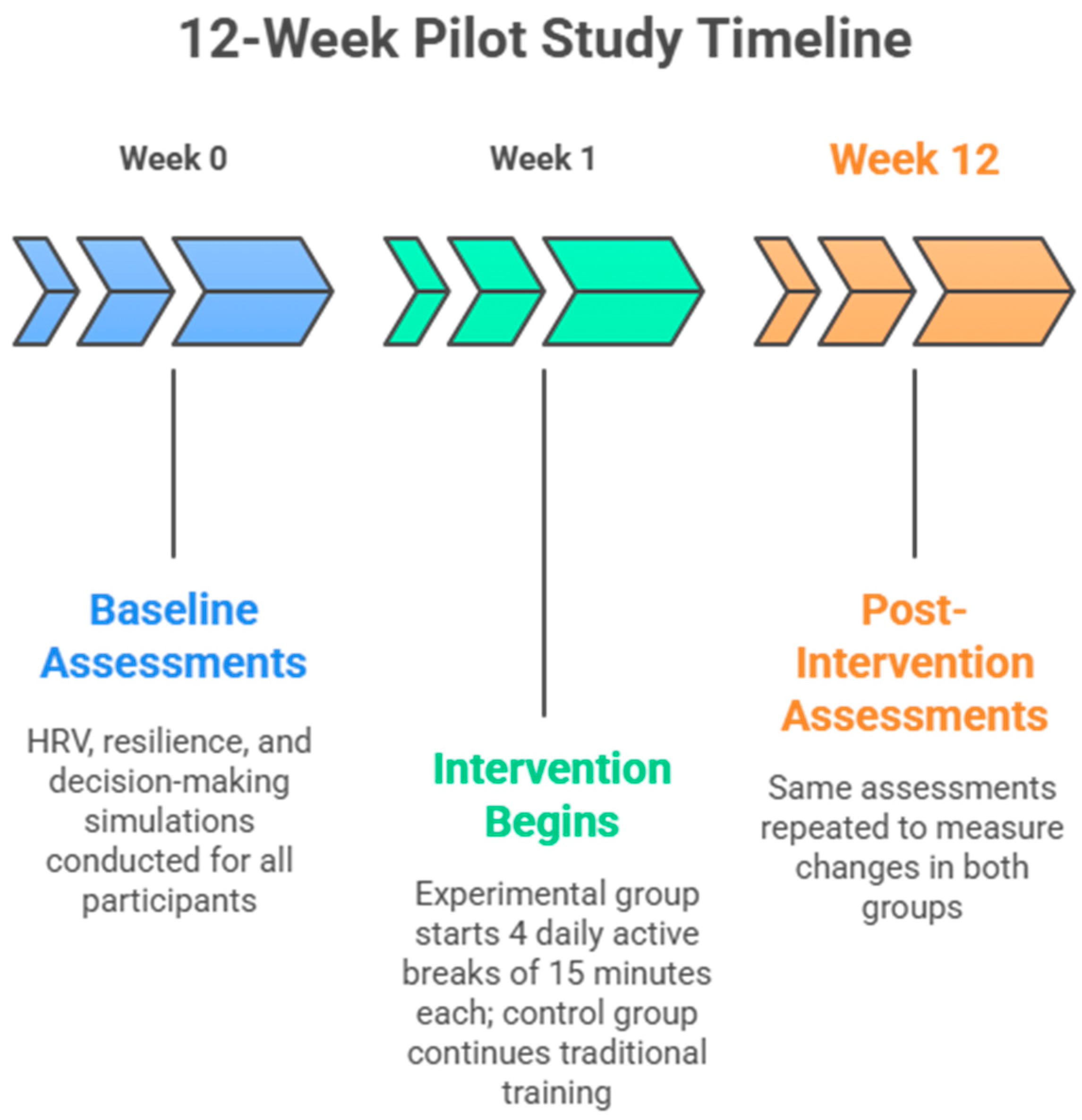 Ijerph 22 01605 g001