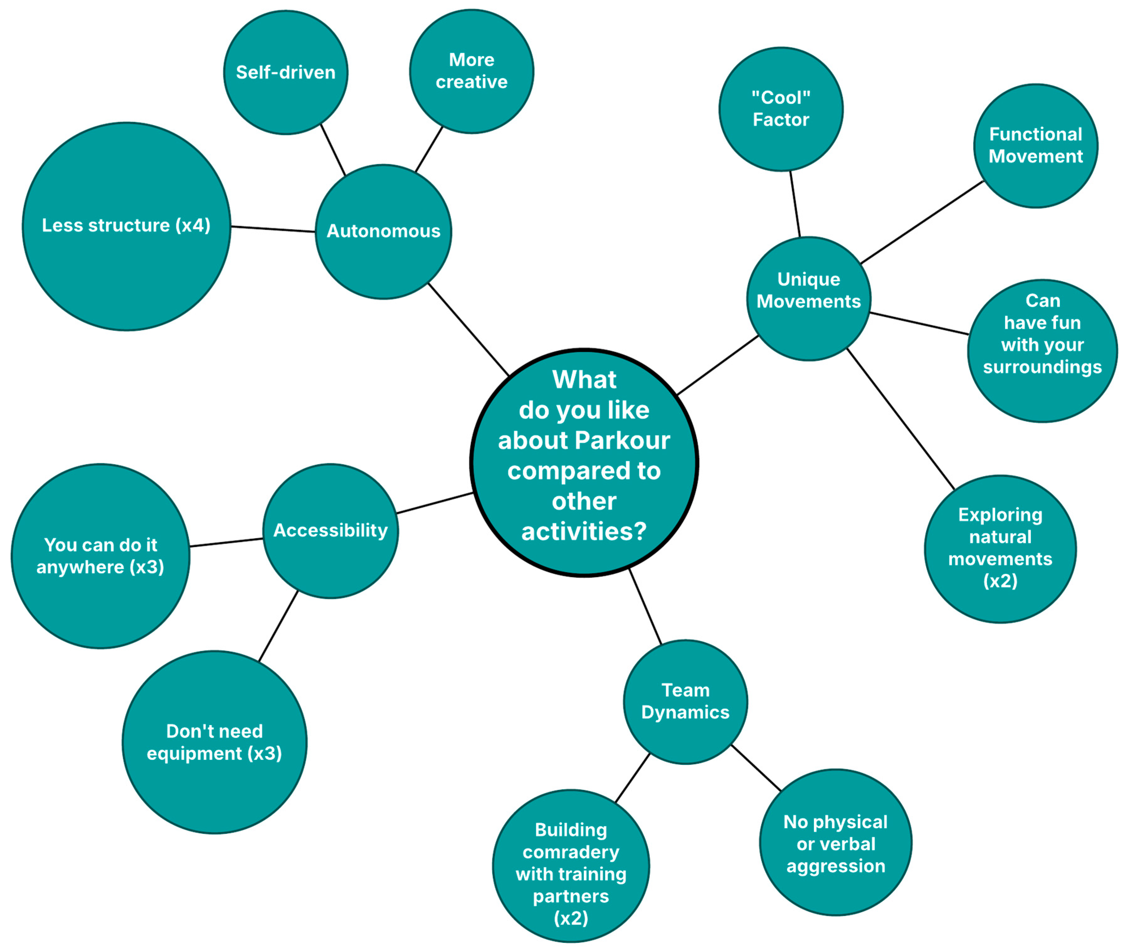 Ijerph 22 01632 g001