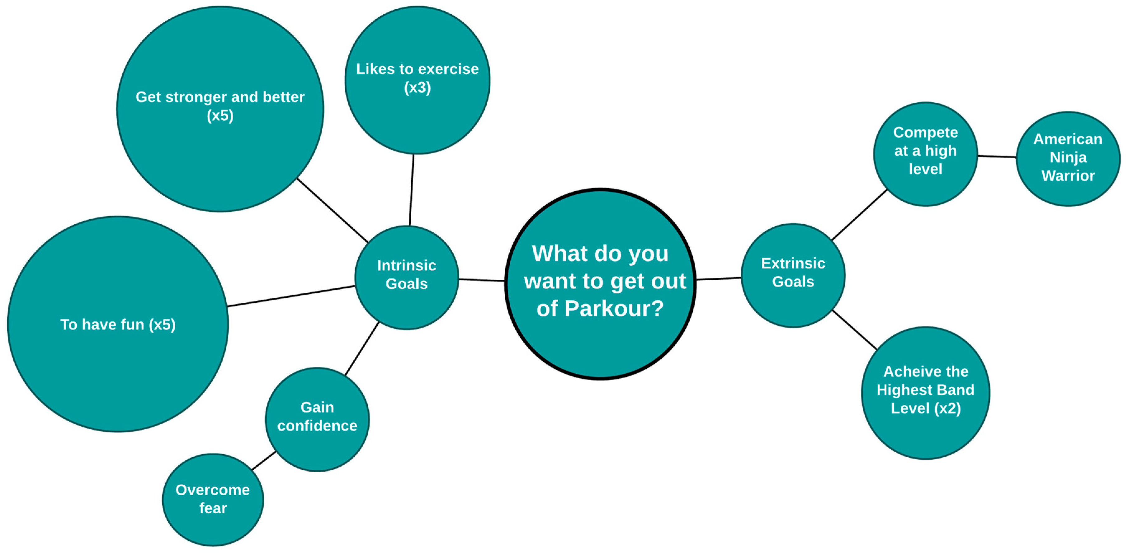 Ijerph 22 01632 g002