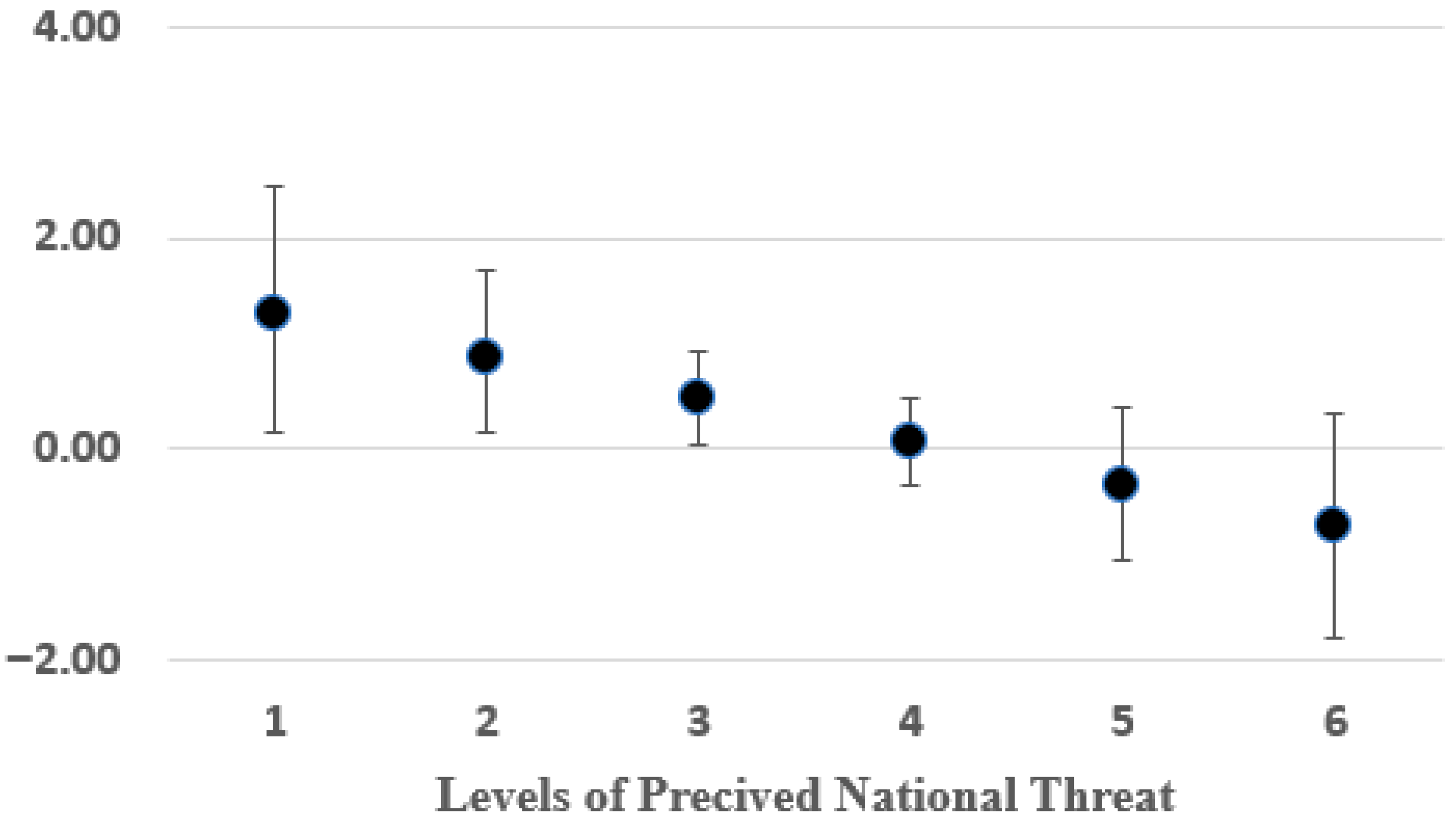 Ijerph 22 01634 g003