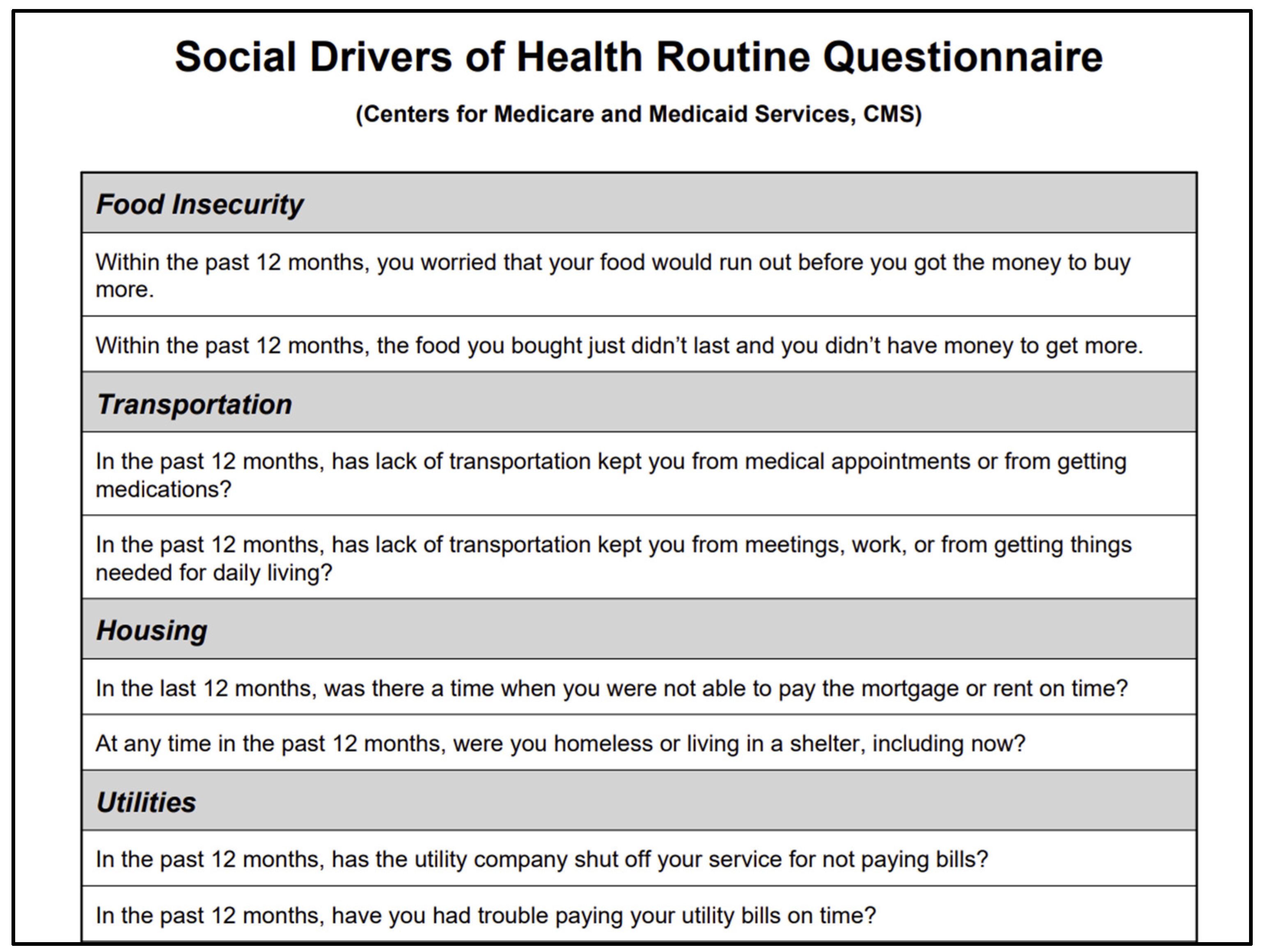 Ijerph 22 01644 g001