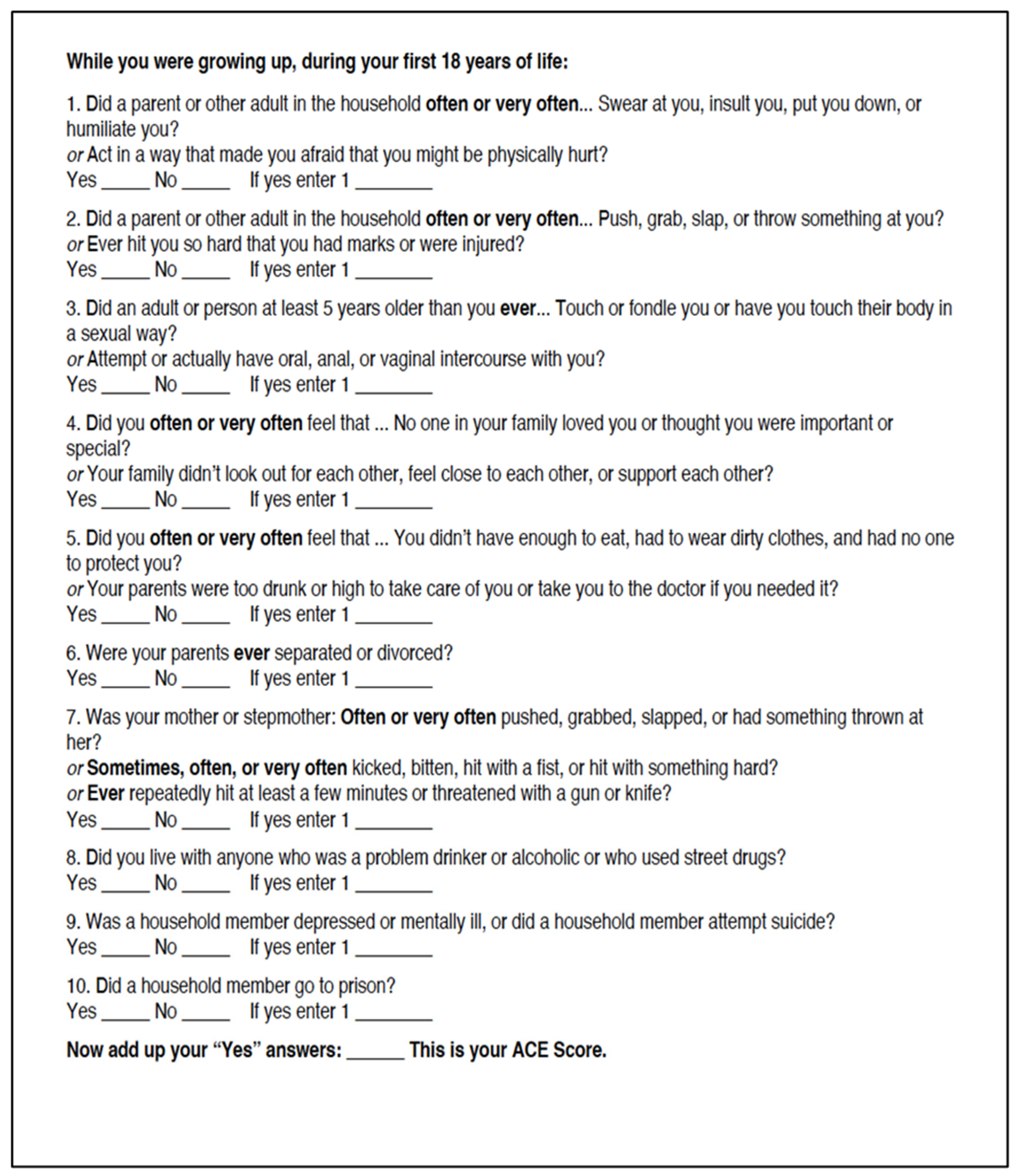 Ijerph 22 01644 g0a1