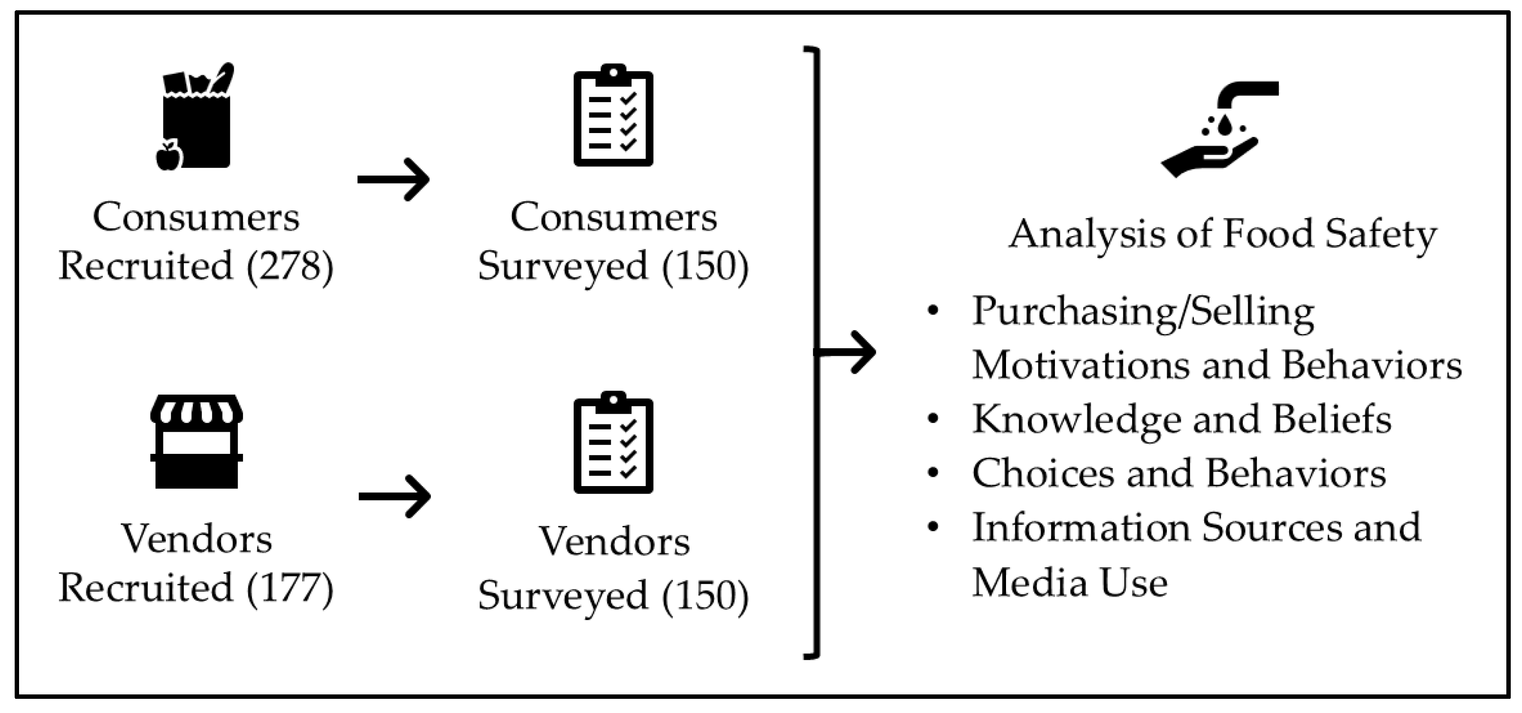 Ijerph 22 01645 g001 Ijerph 22 01645 g001