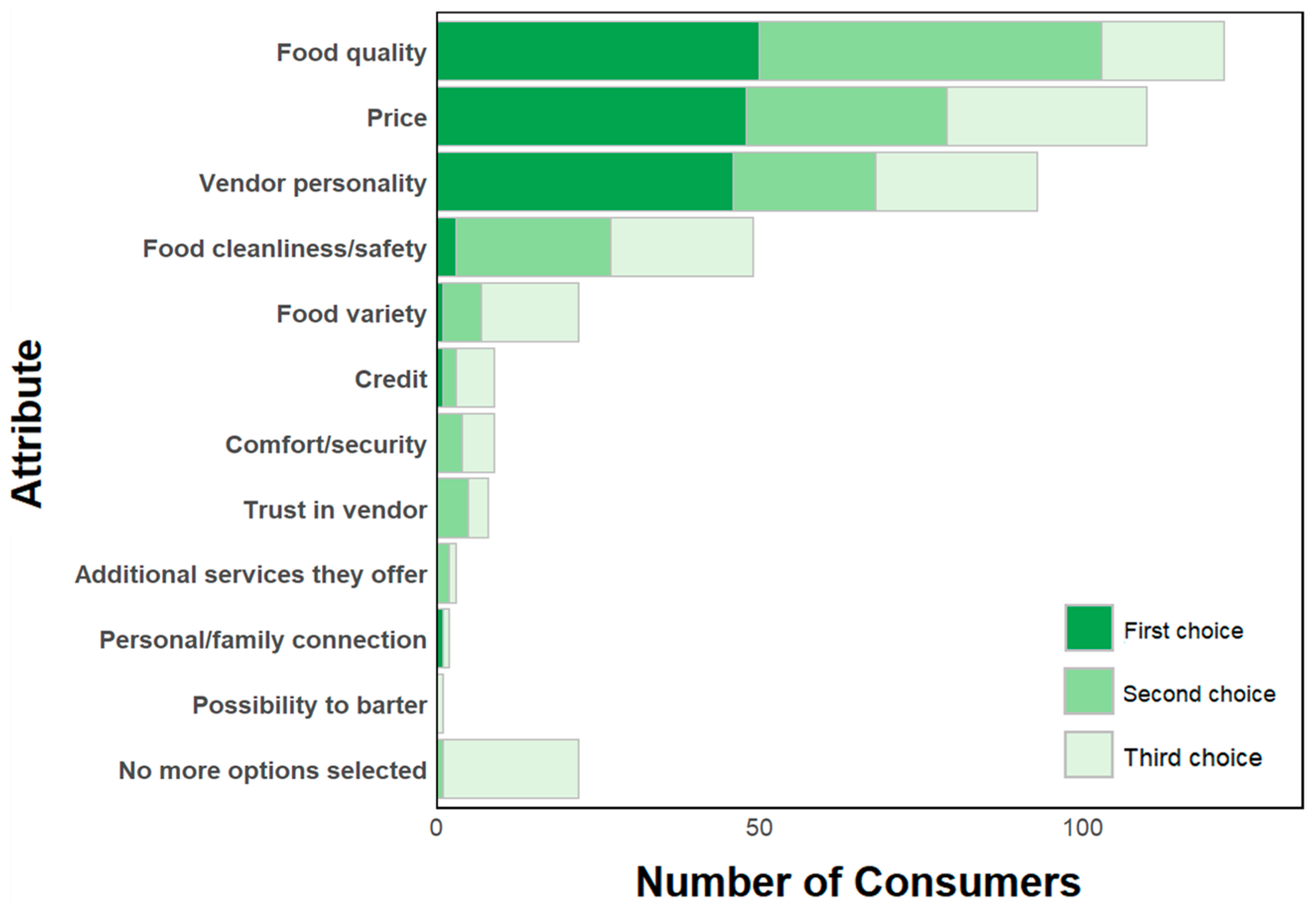 Ijerph 22 01645 g003 Ijerph 22 01645 g003