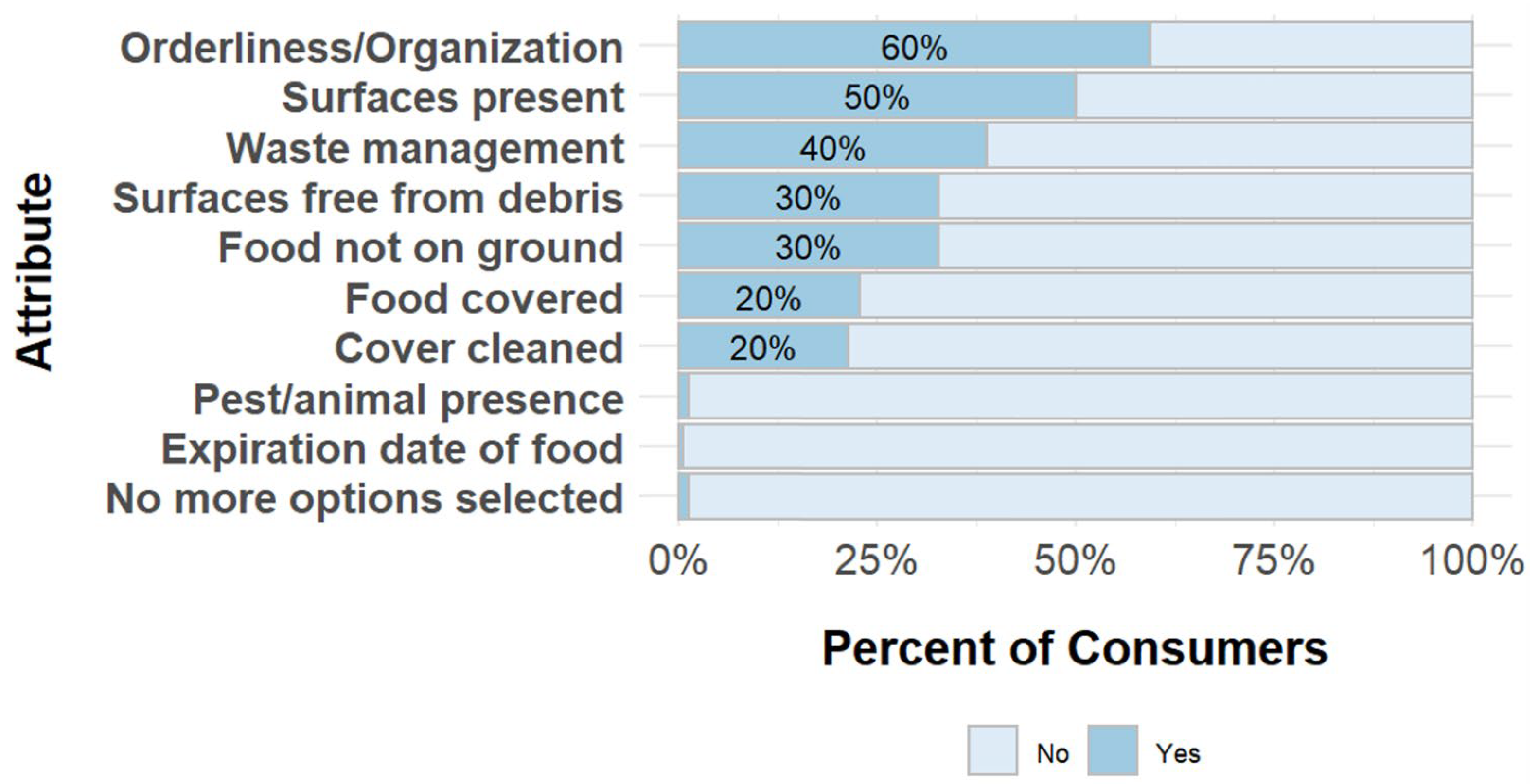 Ijerph 22 01645 g004 Ijerph 22 01645 g004