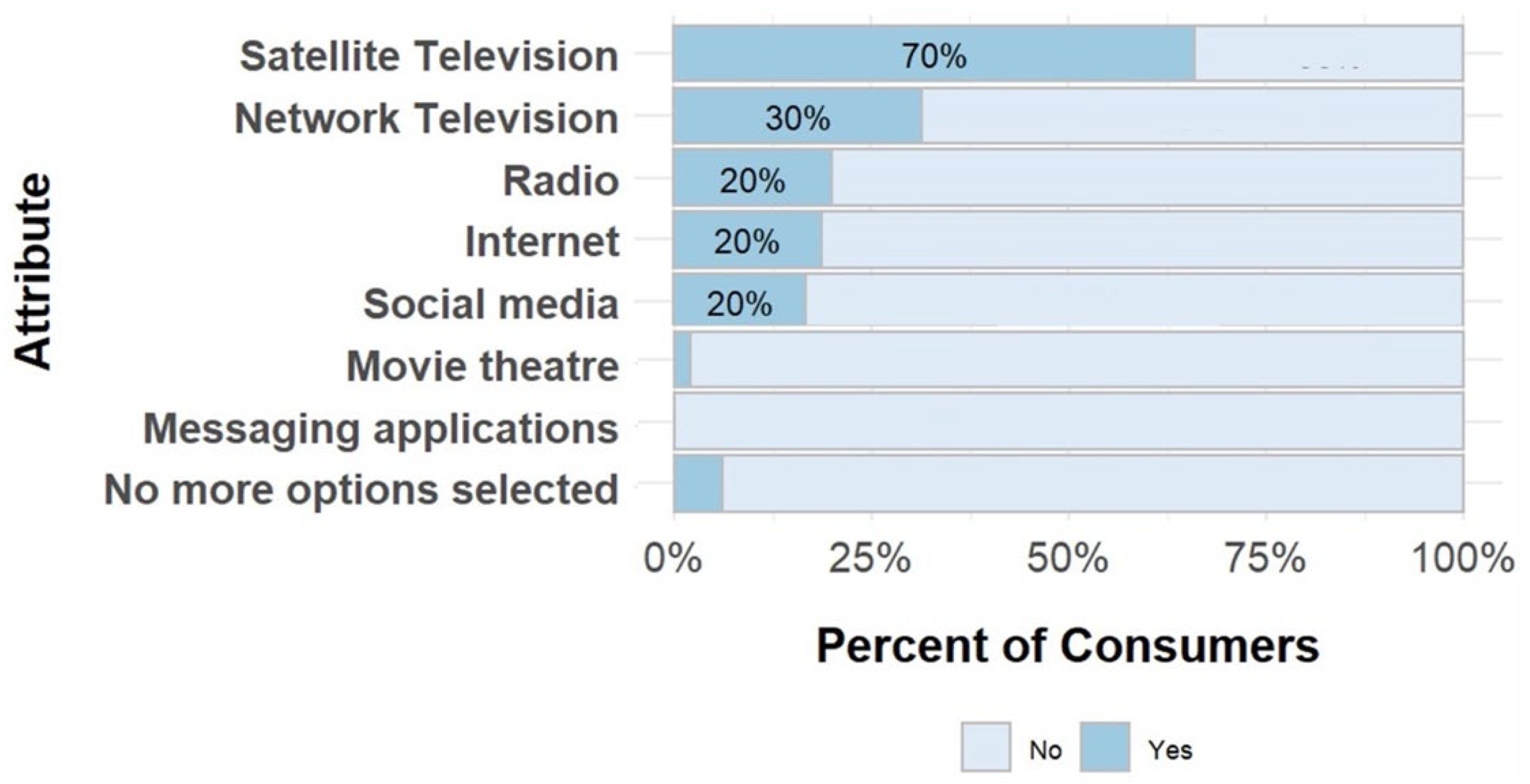 Ijerph 22 01645 g005 Ijerph 22 01645 g005