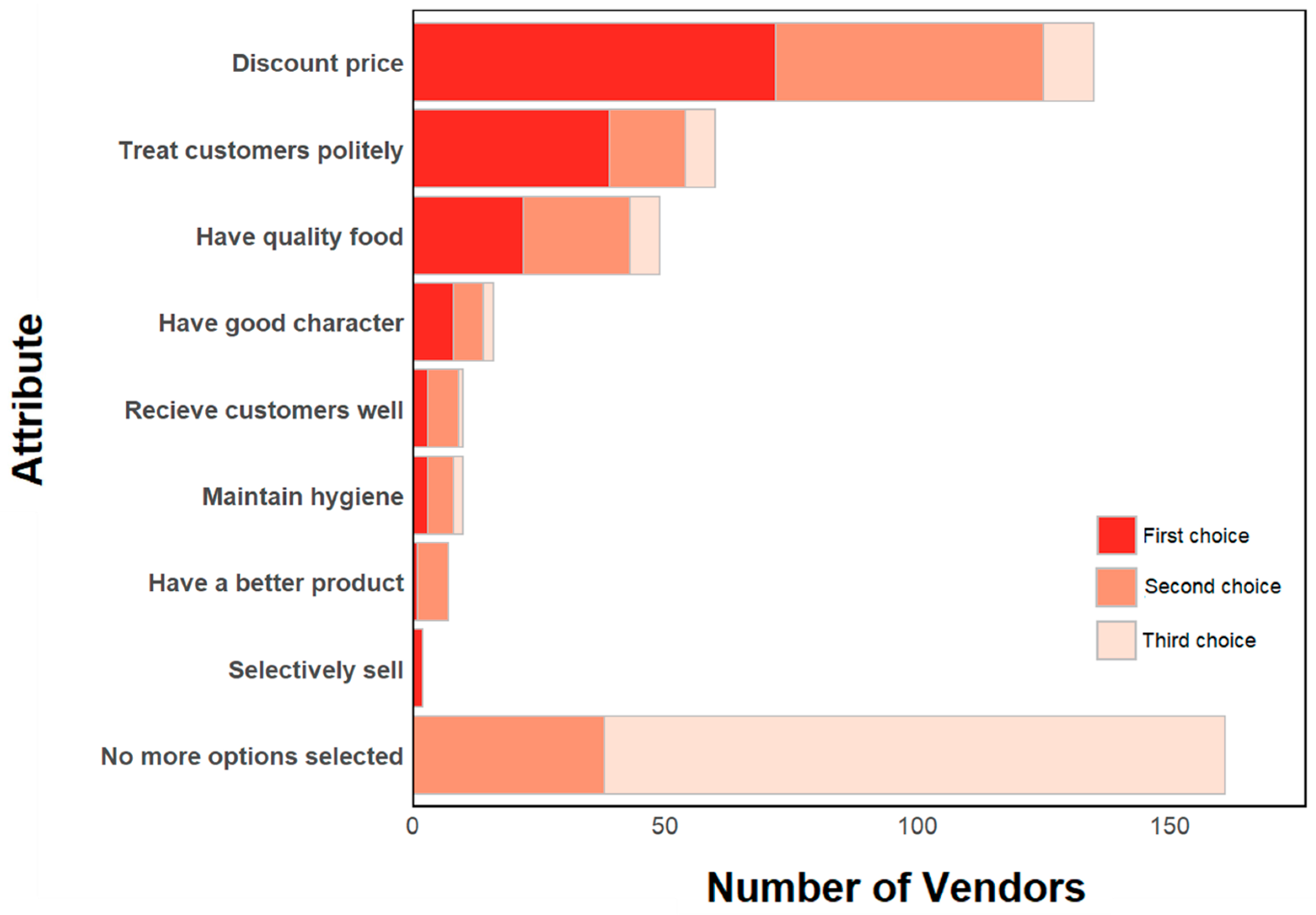 Ijerph 22 01645 g007 Ijerph 22 01645 g007