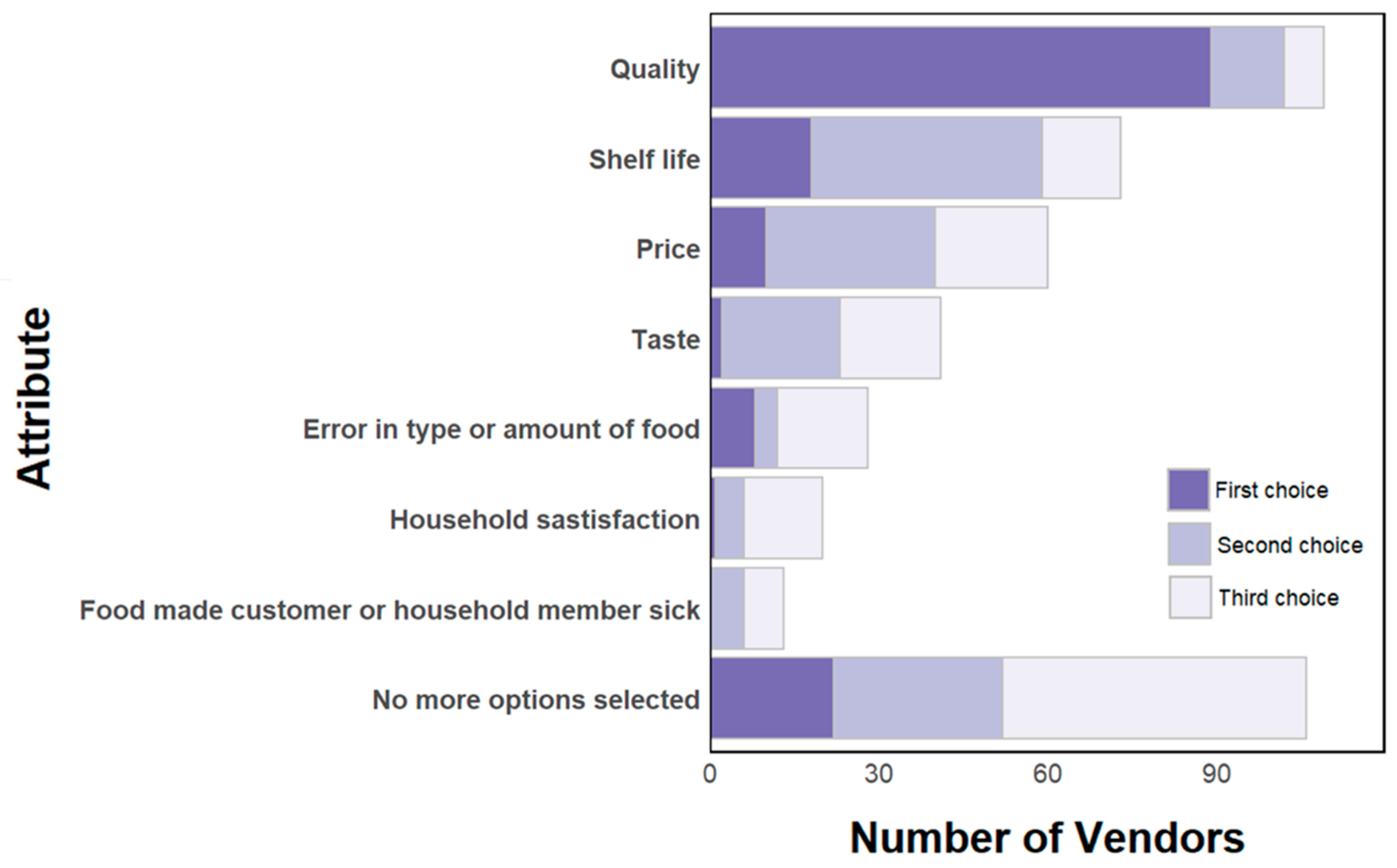 Ijerph 22 01645 g008 Ijerph 22 01645 g008