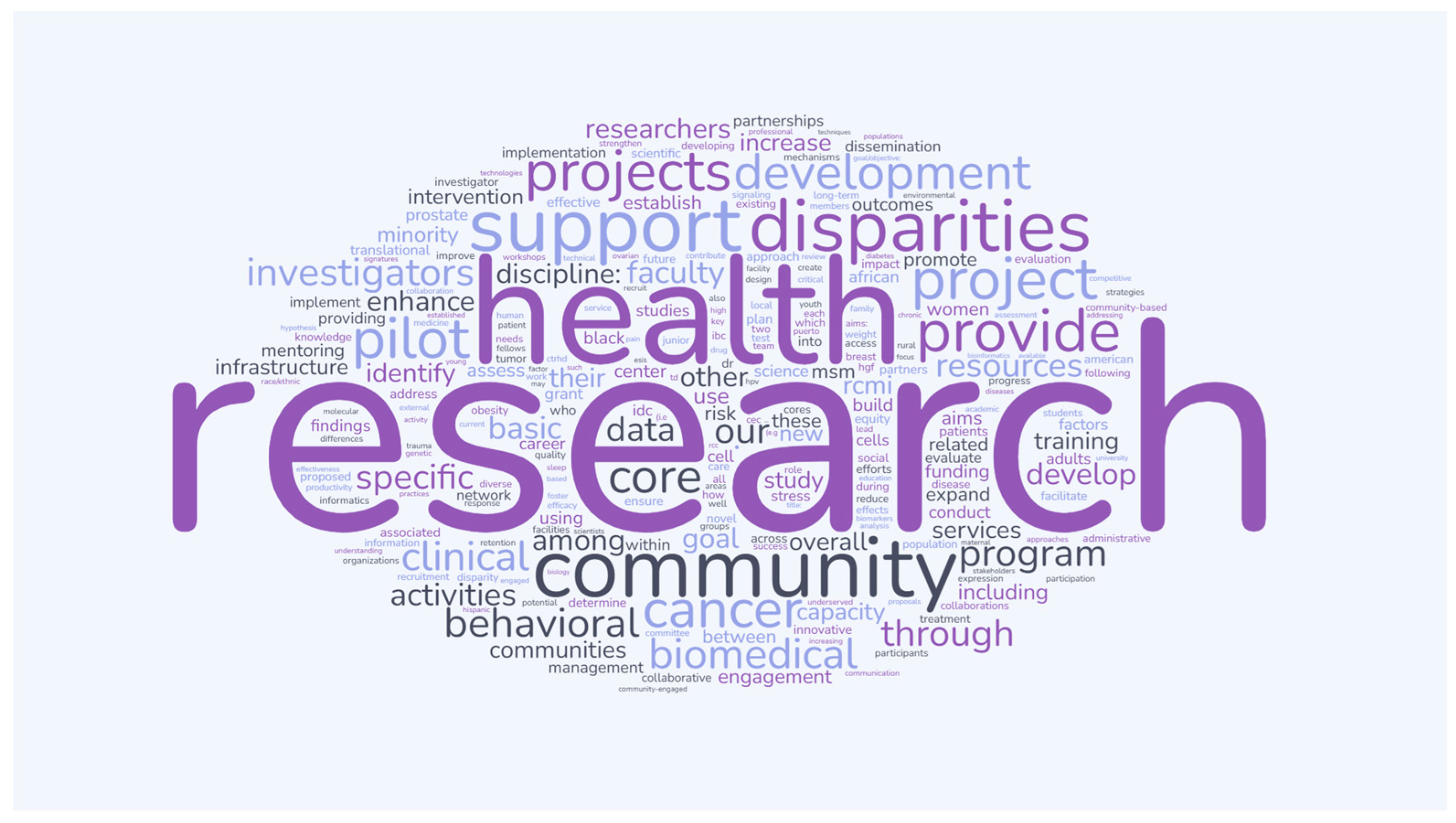 Ijerph 22 01650 g006 Ijerph 22 01650 g006