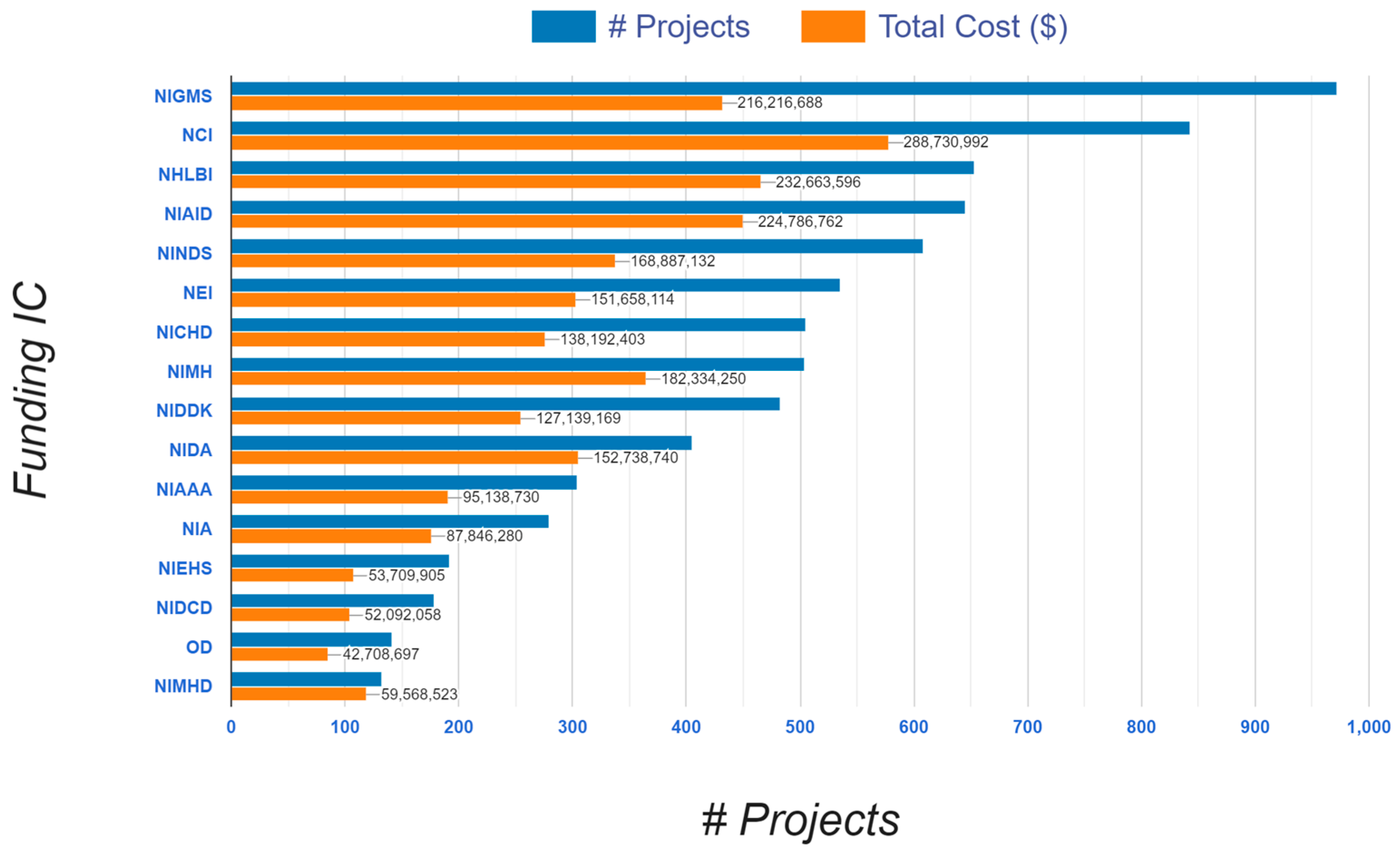 Ijerph 22 01650 g008 Ijerph 22 01650 g008