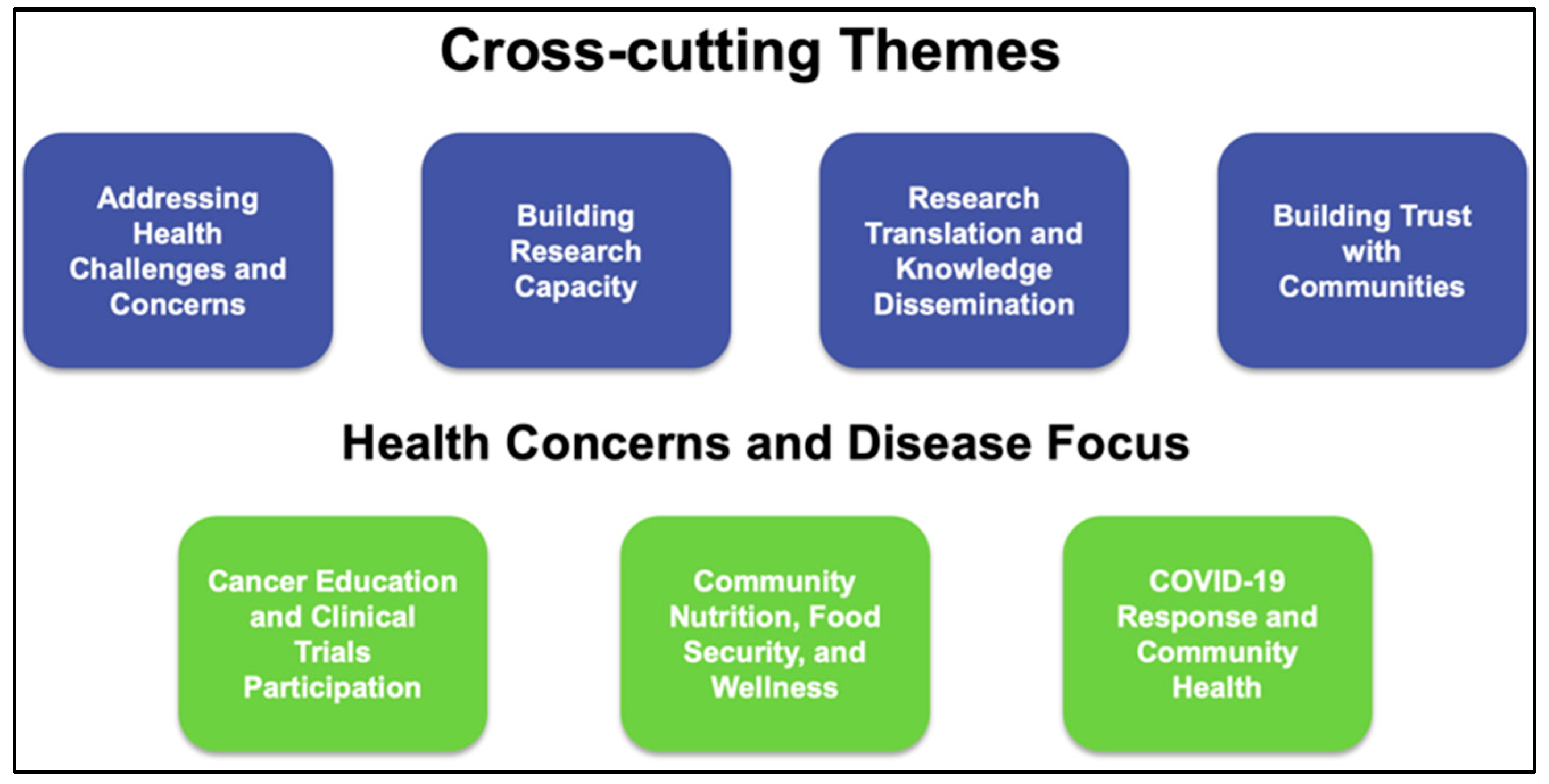 Ijerph 22 01650 g009 Ijerph 22 01650 g009