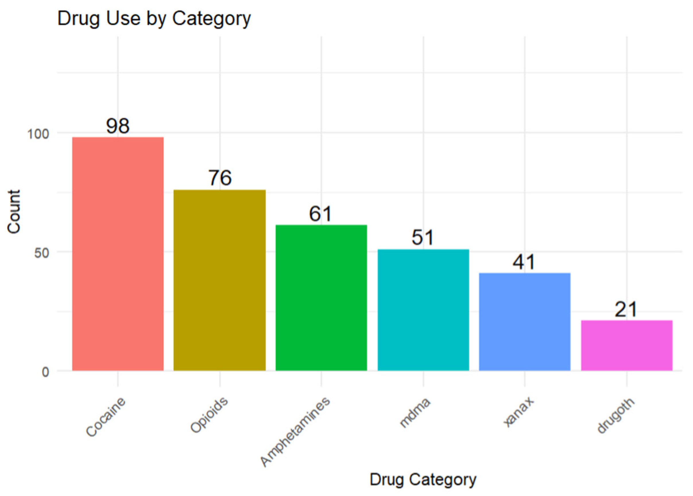 Ijerph 22 01653 g001