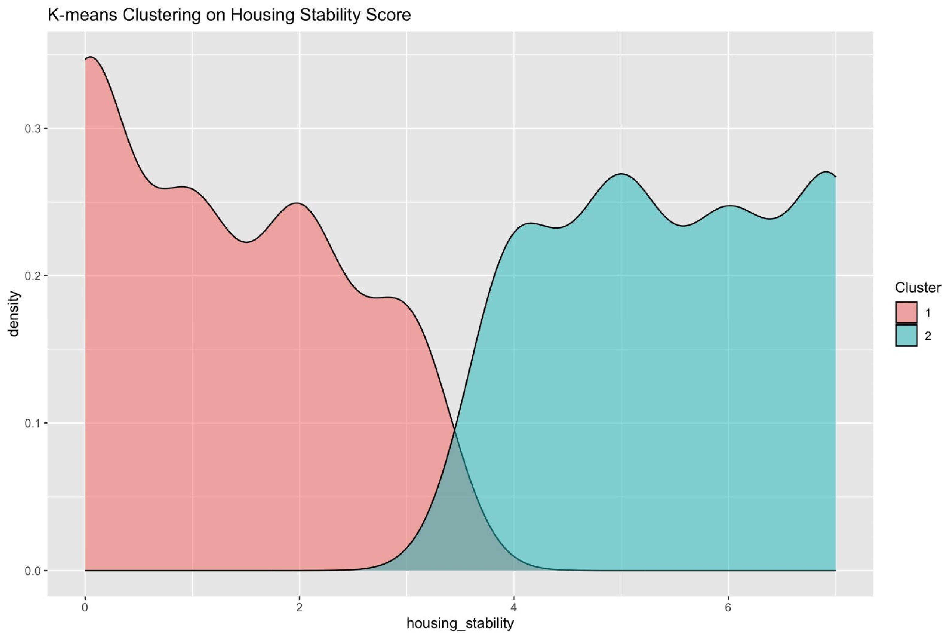 Ijerph 22 01653 g002