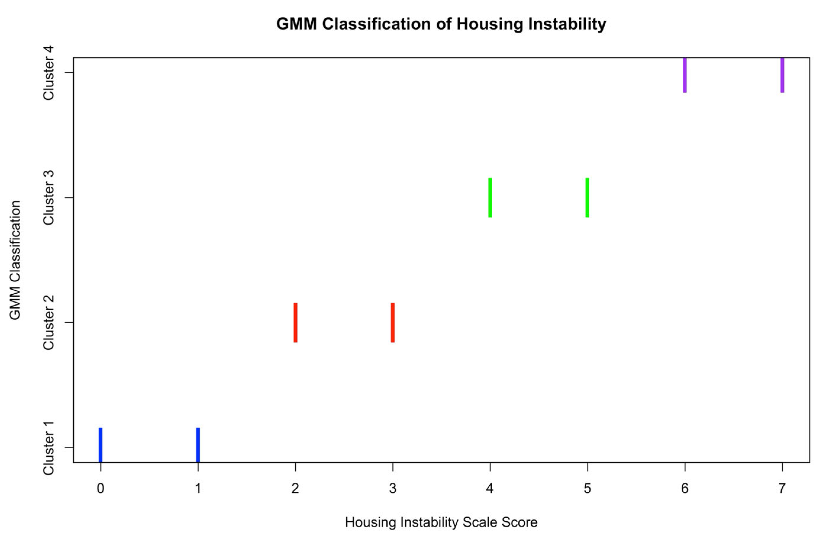 Ijerph 22 01653 g0a3